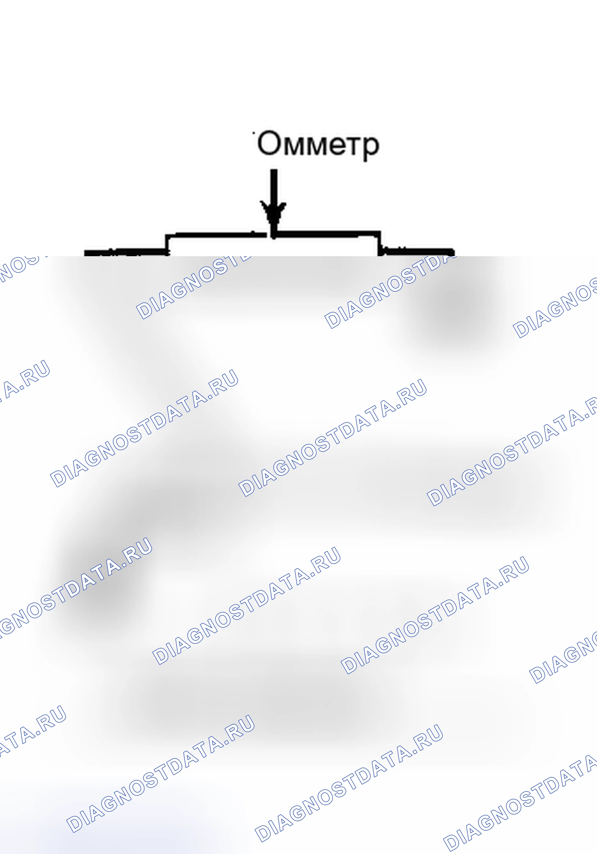 Рис. 180: Подключение омметра к 14-контакт разъему. Chrysler New Yorker Turbo 