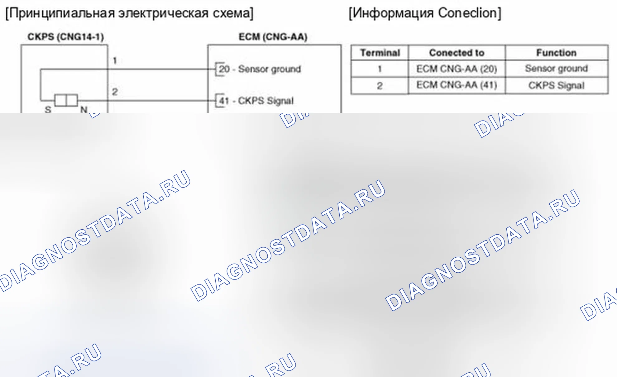 Рис. 12: (A / T). Hyundai Elantra V