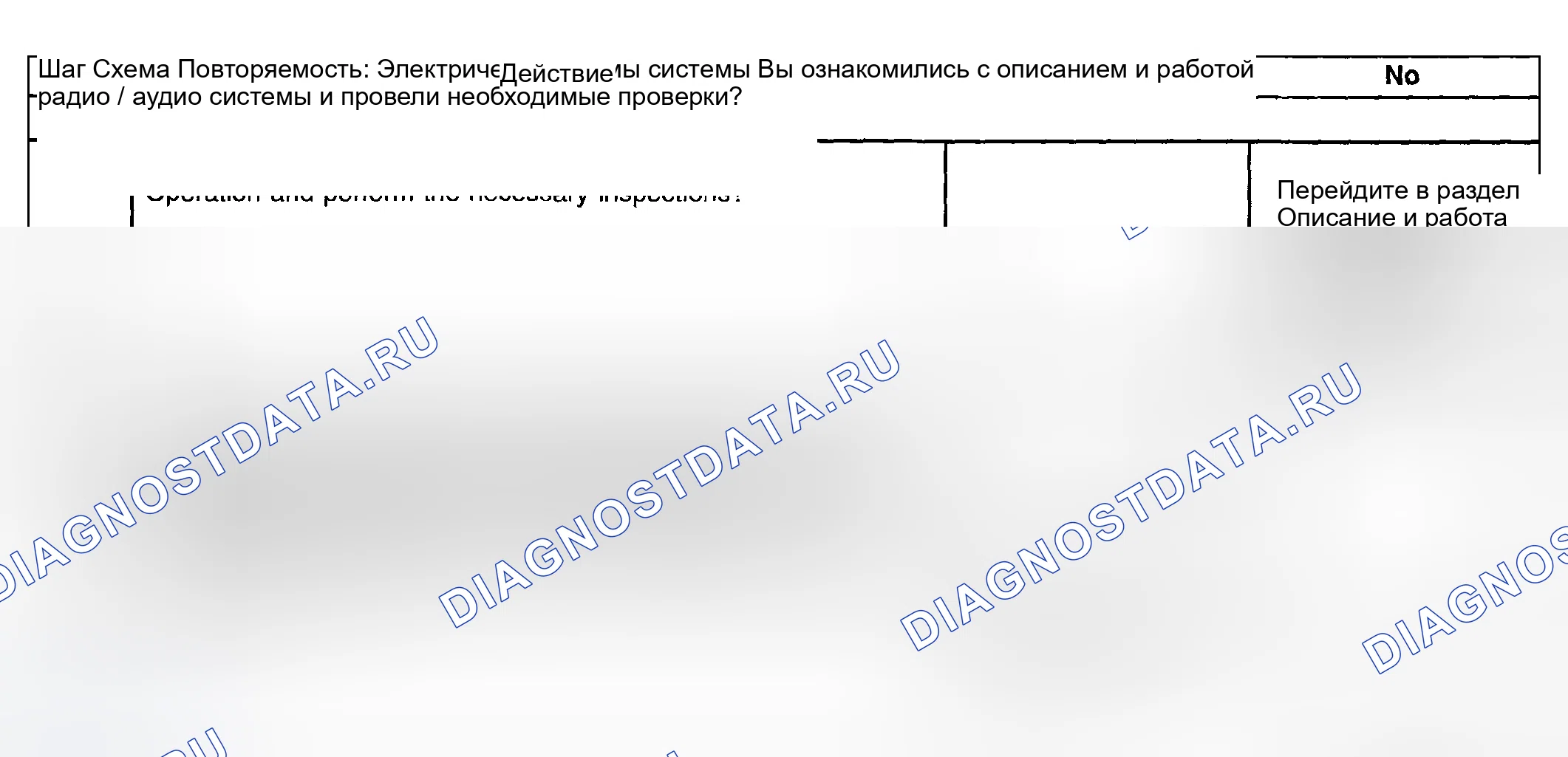 Рис. 96: Устройство удаленного воспроизведения левого или правого канала не работает. Lexus LX J100 рестайлинг