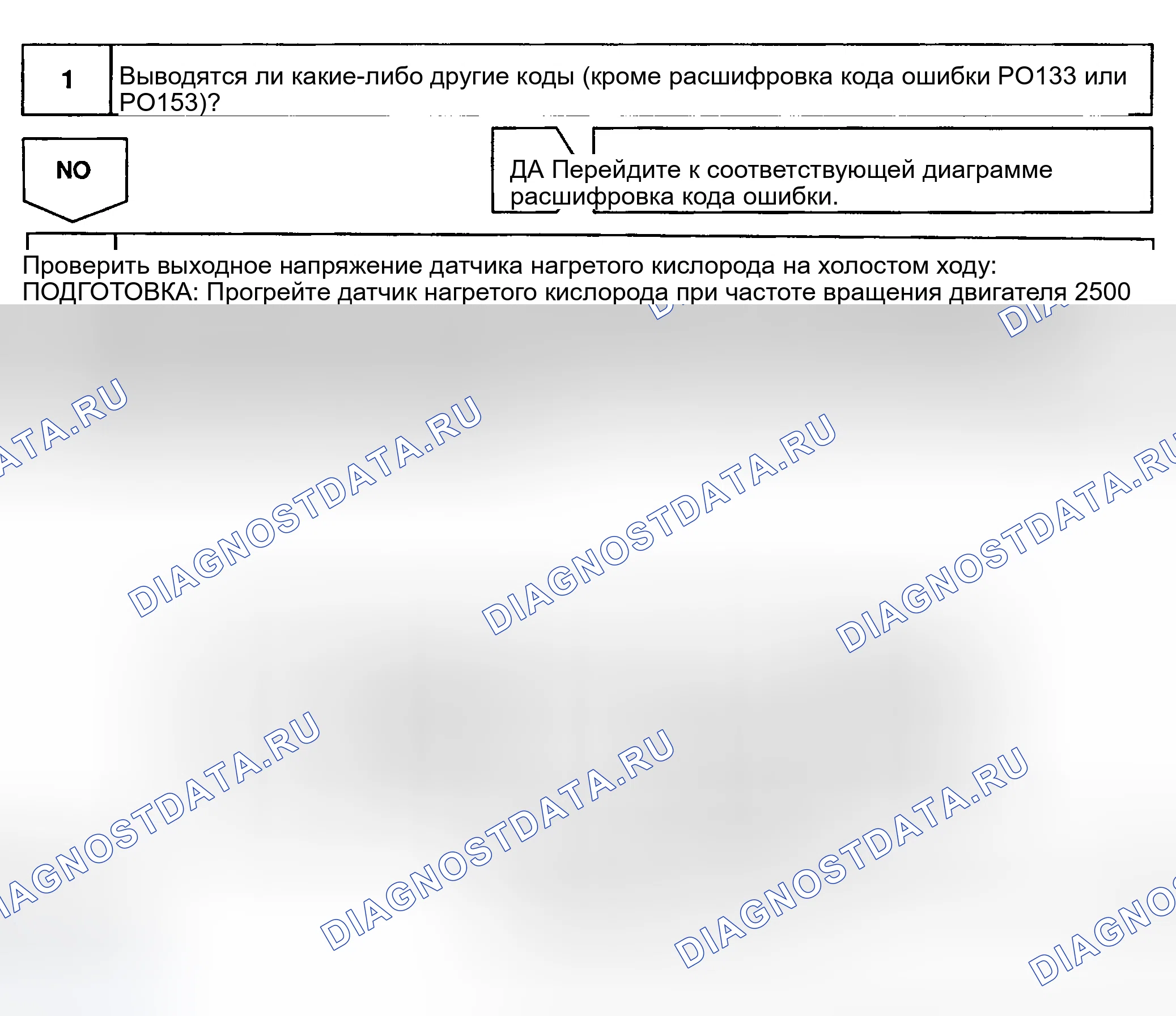 Рис. 91: Диагностика и ремонт. Toyota MR2 W30