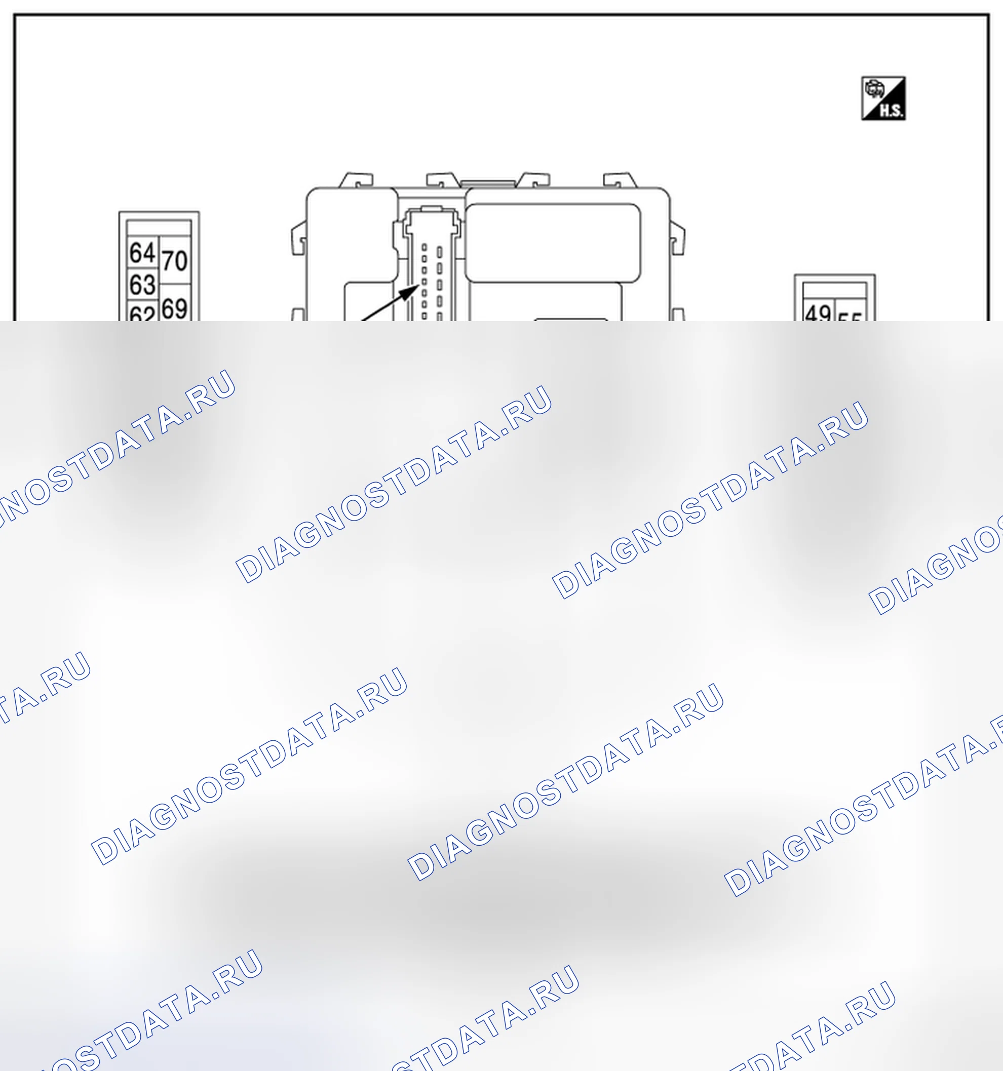 Рис. 26: КОМПОНОВКА ТЕРМИНАЛА. Nissan Cube III