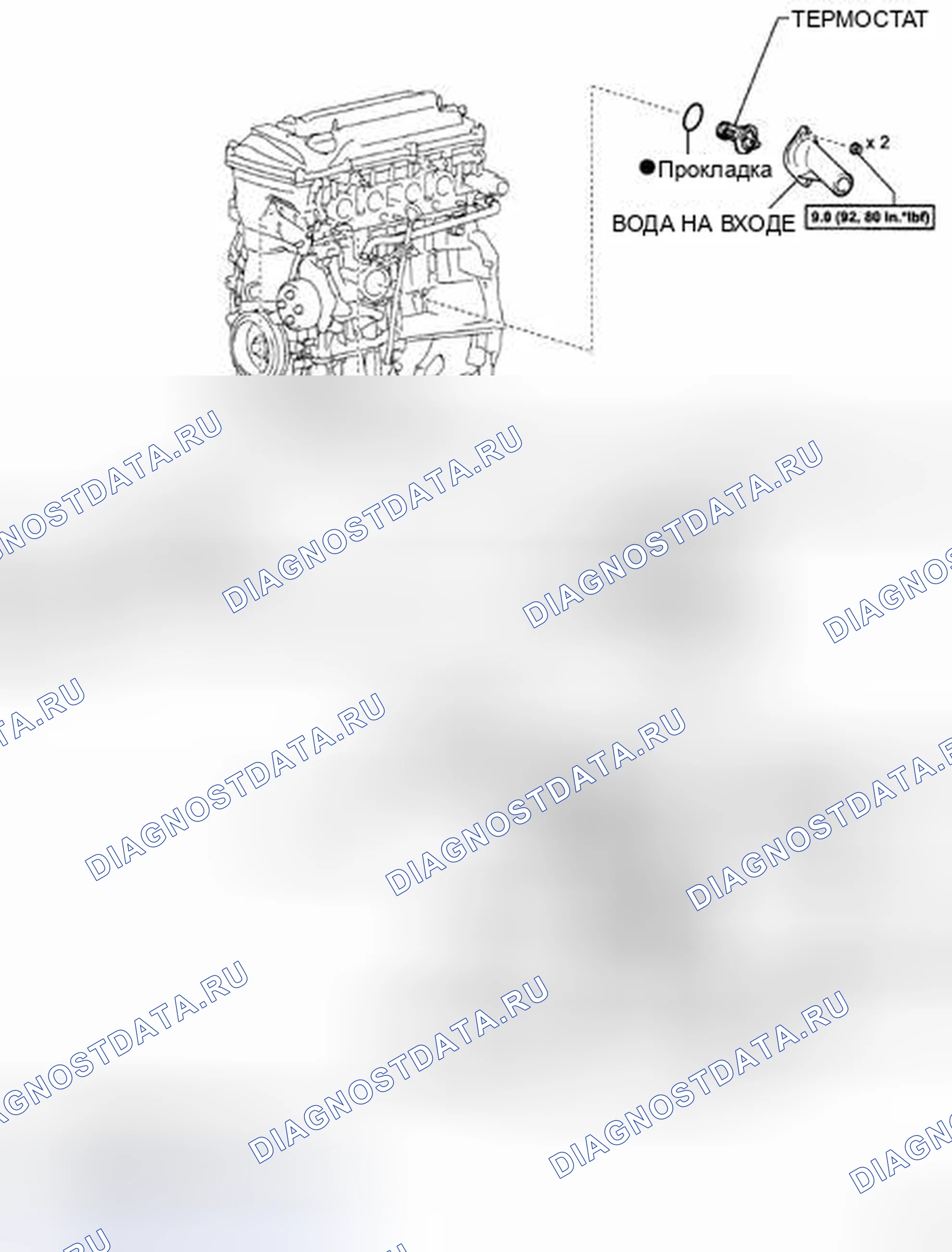 Рис. 191. Toyota Corolla X
