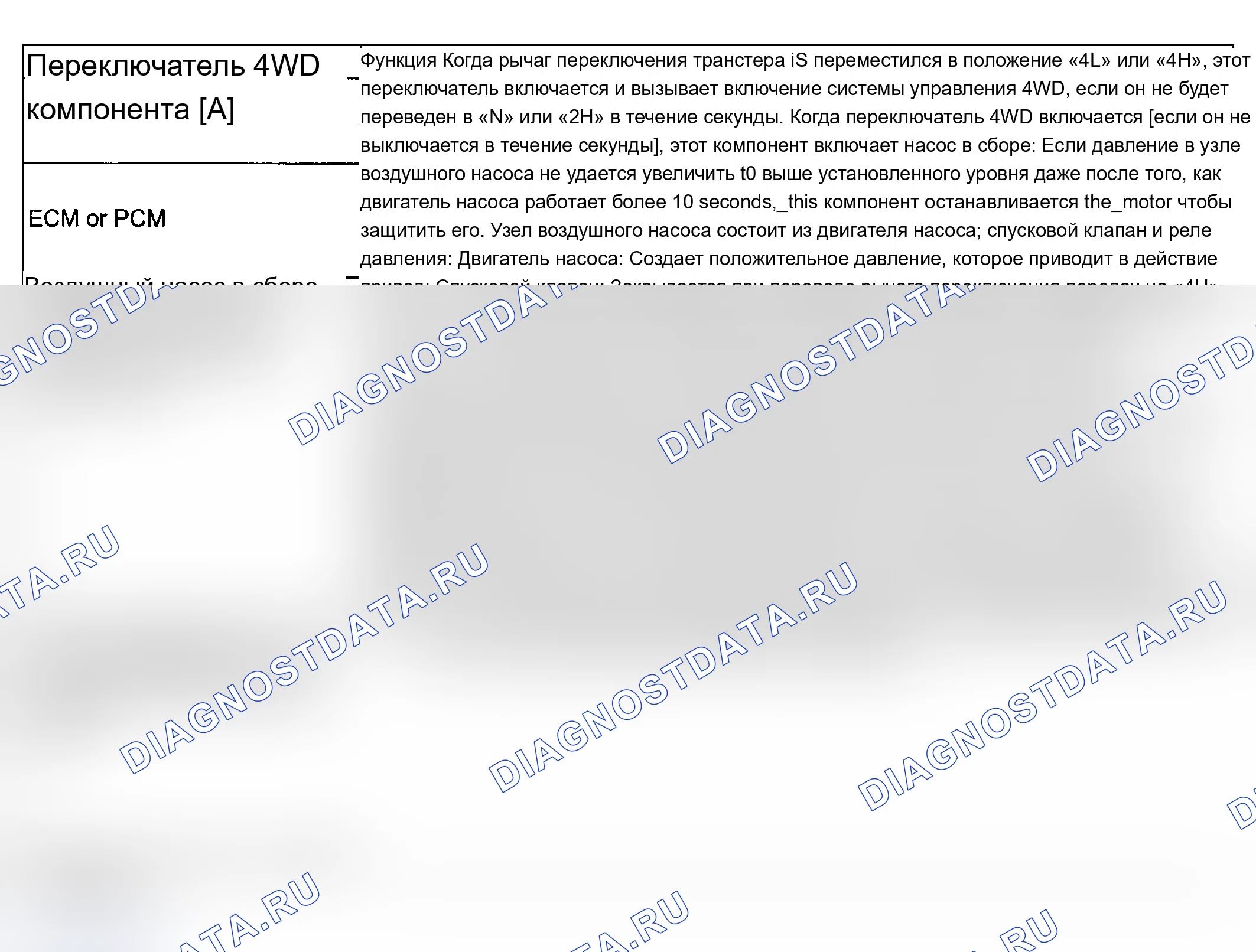 Закрывание участков фар. Ford B-MAX I