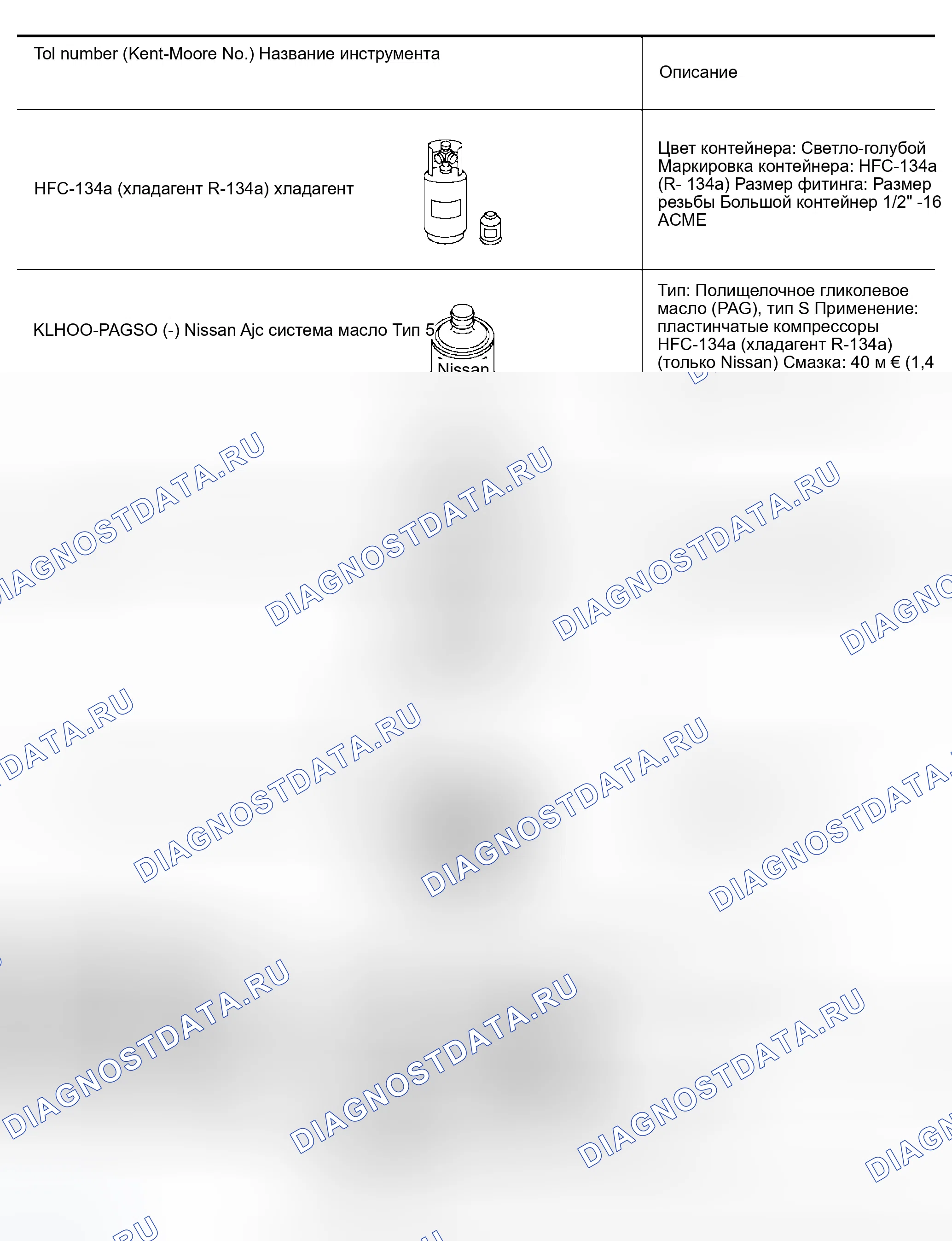 Рис. 156: Сервисные инструменты и оборудование HFC-134a (хладагент R-134a). Infiniti M45 II