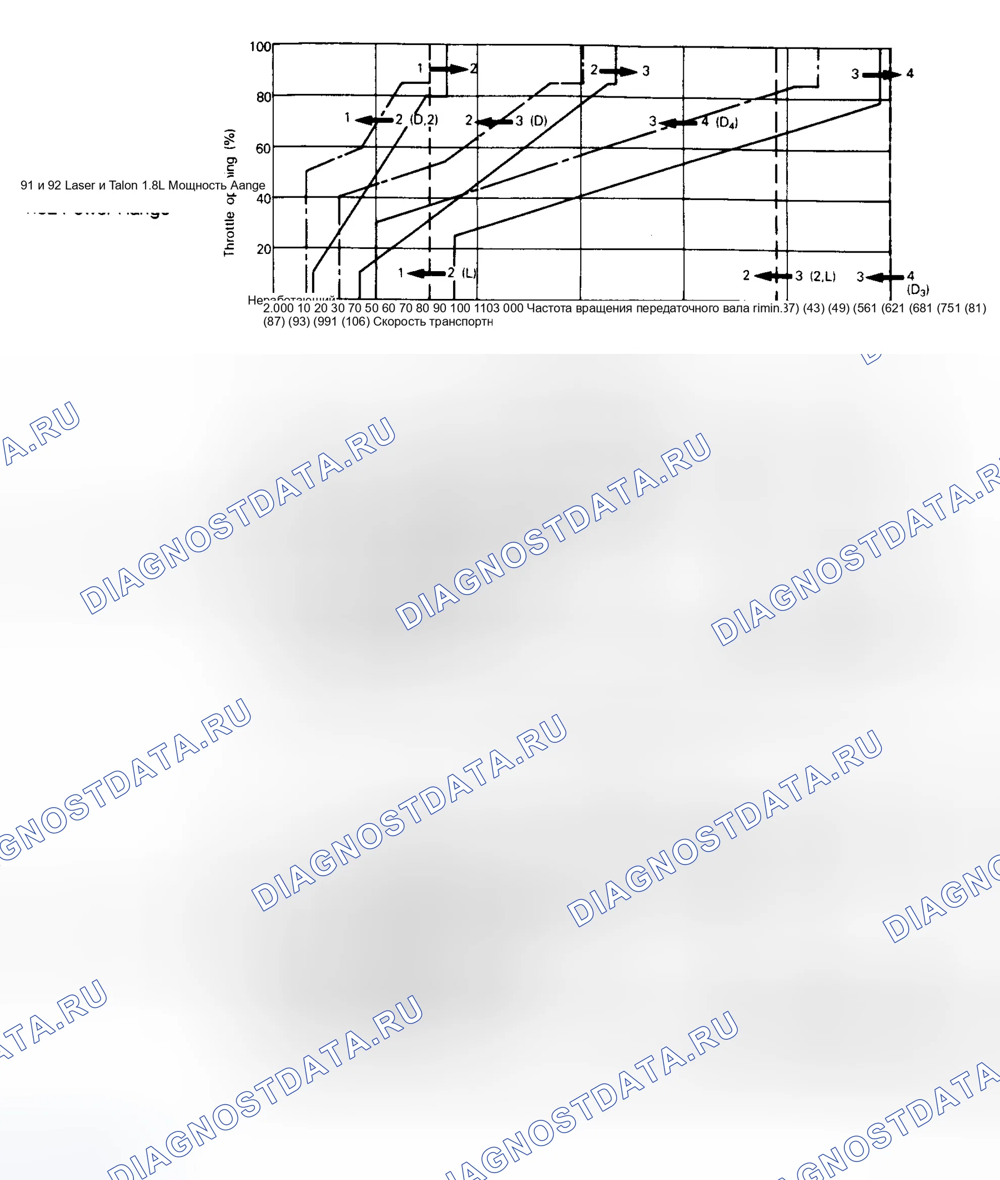 Рис. 52. Eagle Summit I
