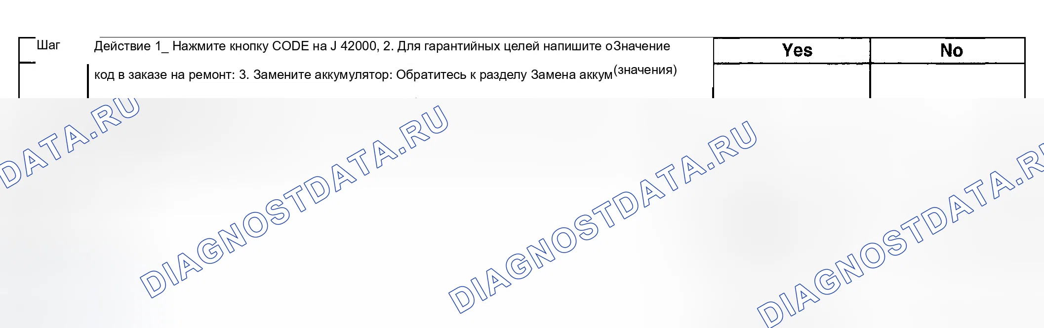 Рис. 24. Chevrolet Chevy Express H2500 