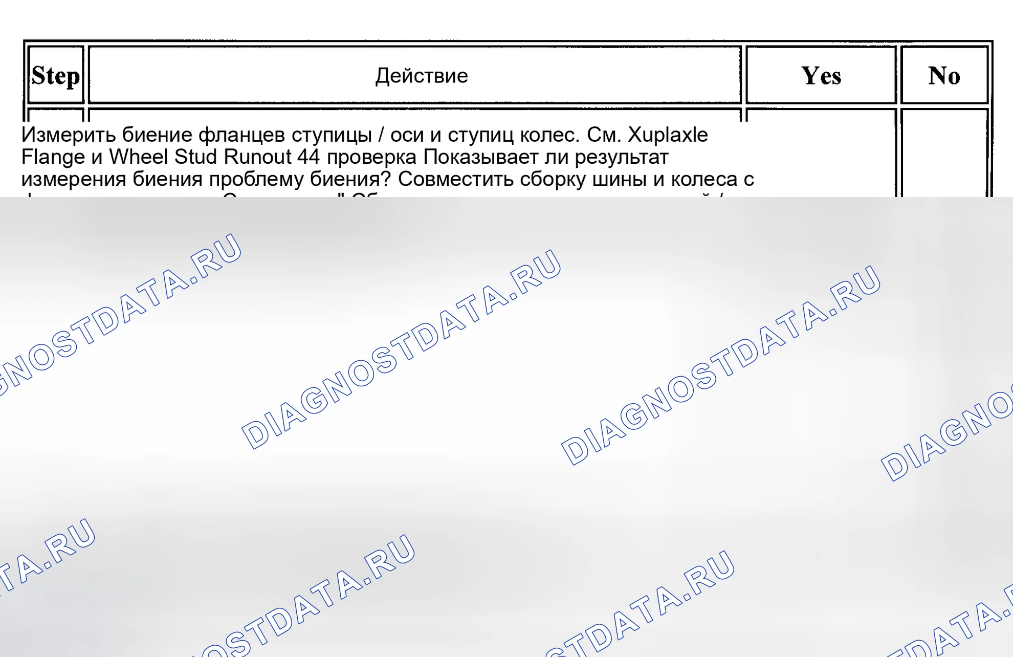 Рис. 30. Hyundai Veracruz I