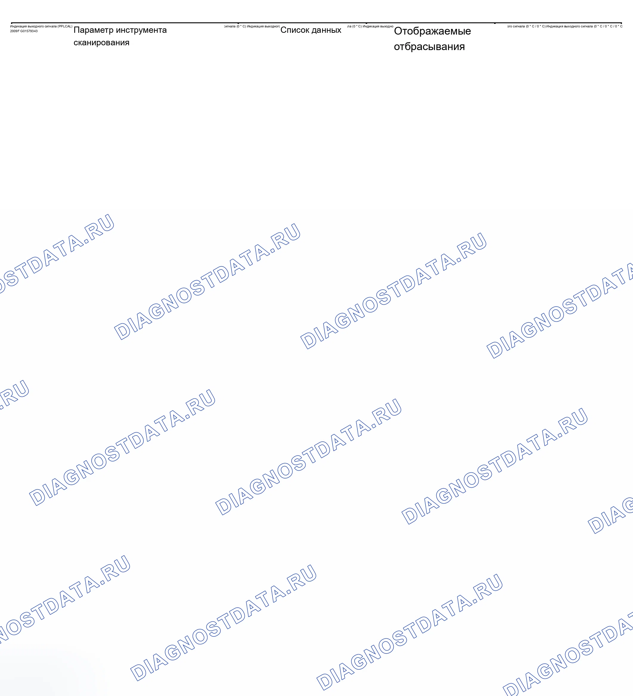Рис. 114. Chevrolet Silverado 1500 HD 