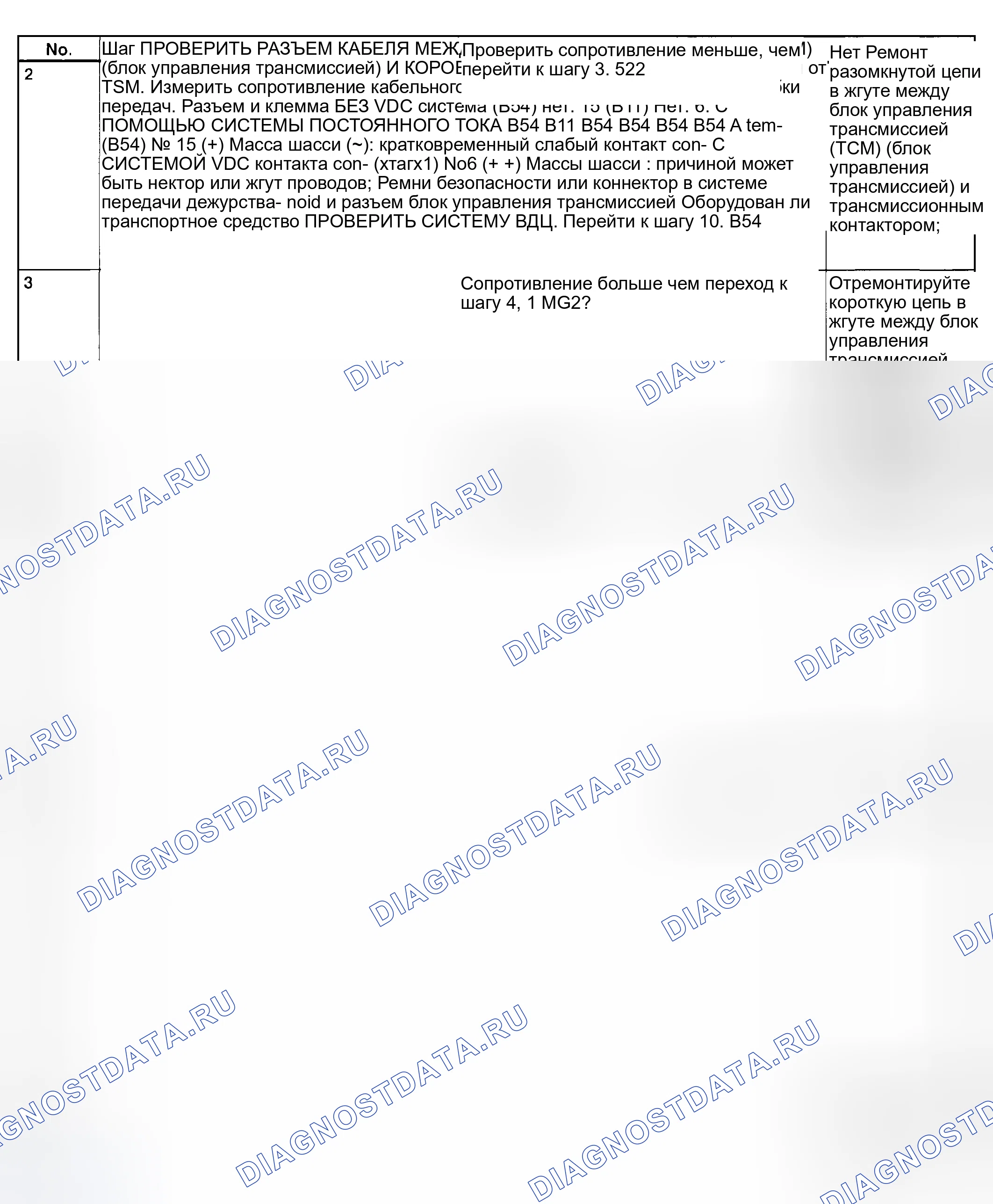 Рис. 806: Код неисправности 79 - диагностическая карта (2 из 4). Subaru Outback BH