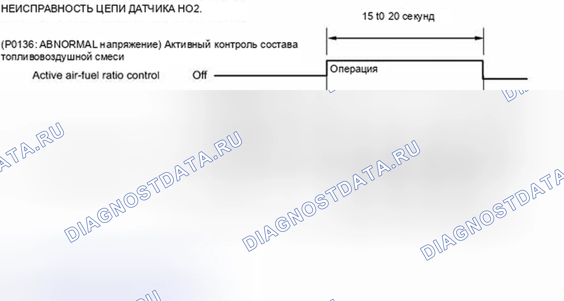 Рис. 156: ОПИСАНИЕ МОНИТОРА. Haval Raptor I
