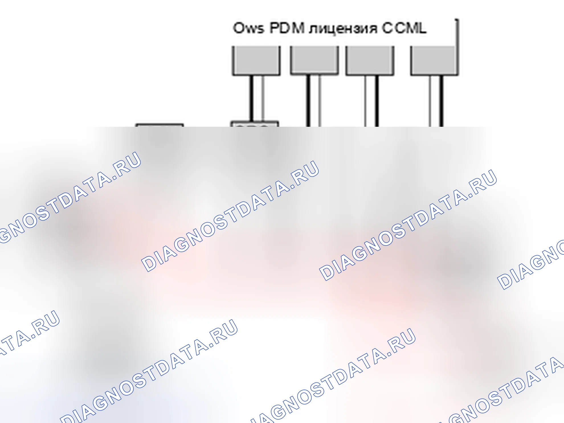 Рис. 112. Volvo S80 II рестайлинг