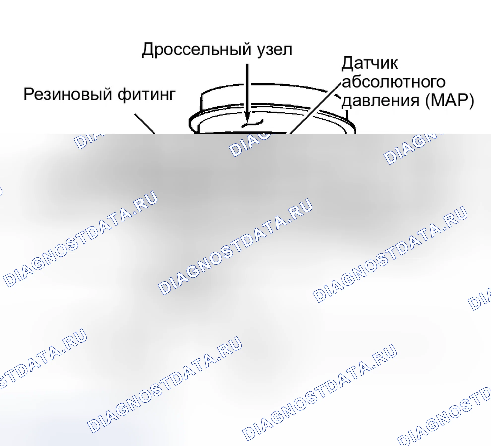 Рис. 5. Jeep Cherokee II рестайлинг