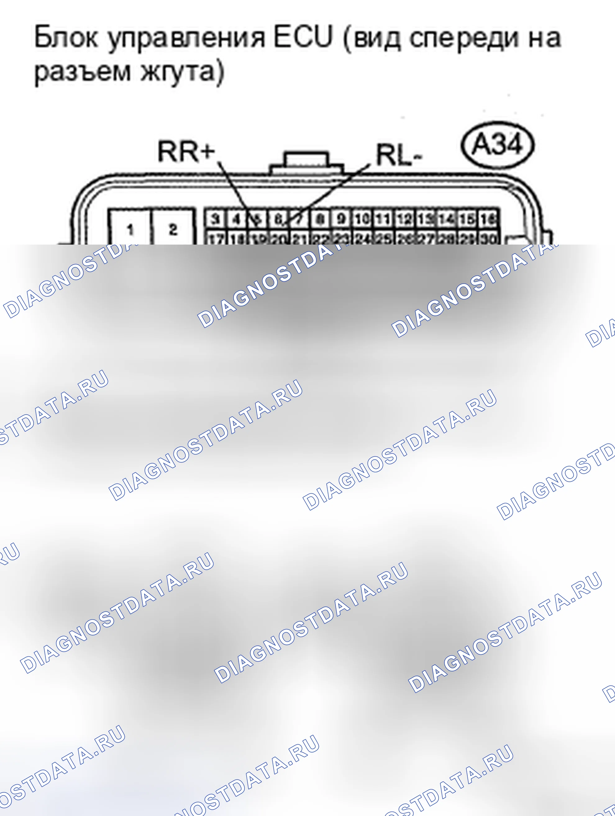 Рис. 111. Toyota Avalon XX30 рестайлинг