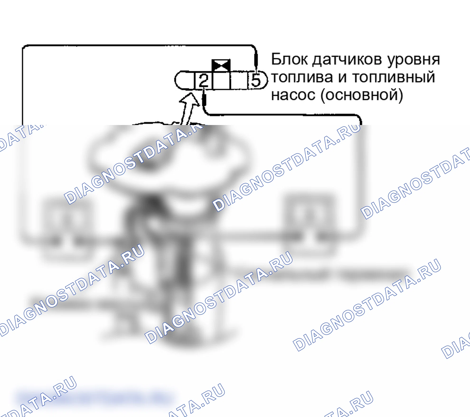 Рис. 88: Проверка жгута датчика уровня топлива и насоса (основного). Infiniti FX35 I