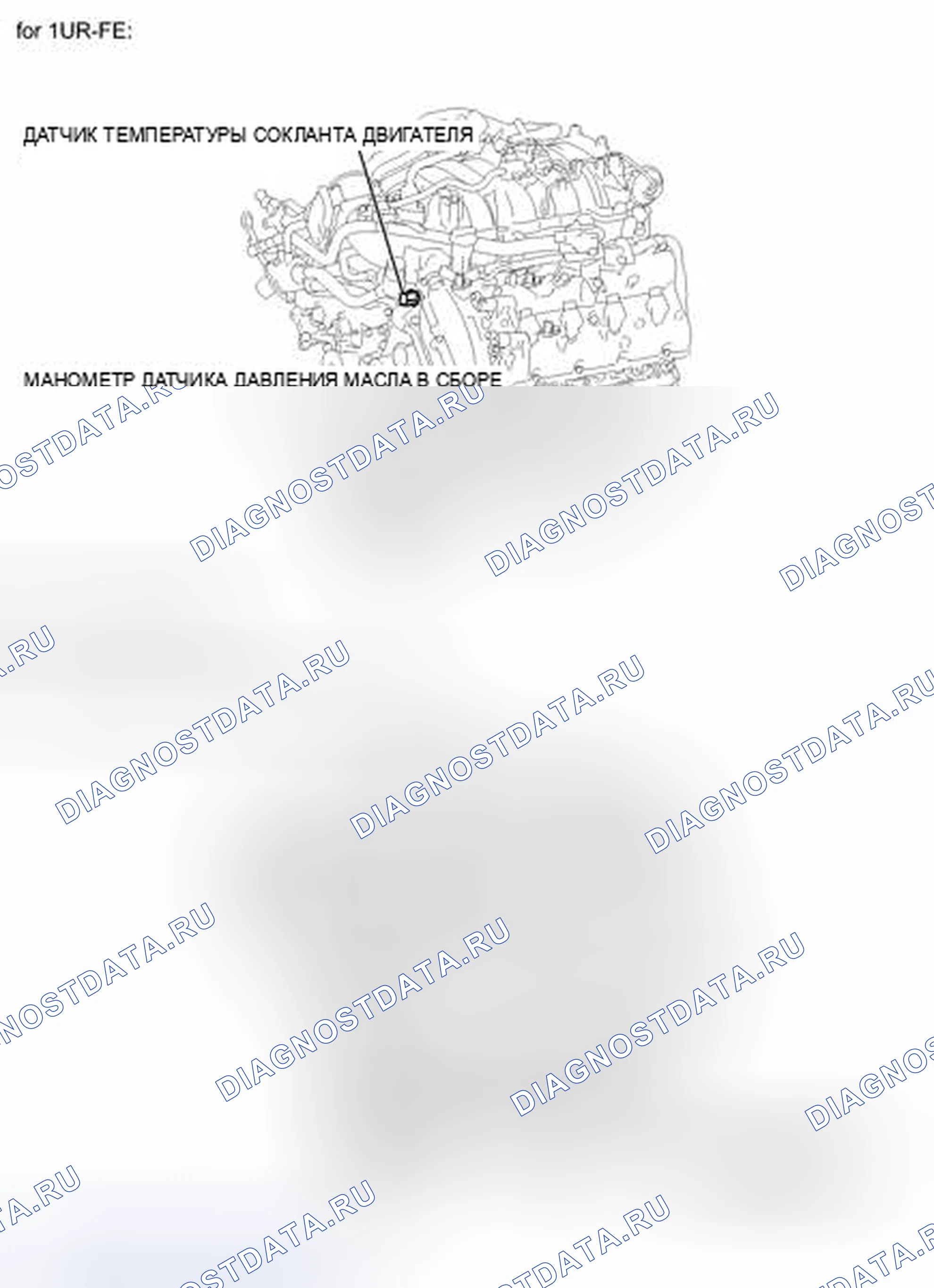Рис. 60: ИЛЛЮСТРАЦИЯ. Toyota Sequoia II рестайлинг