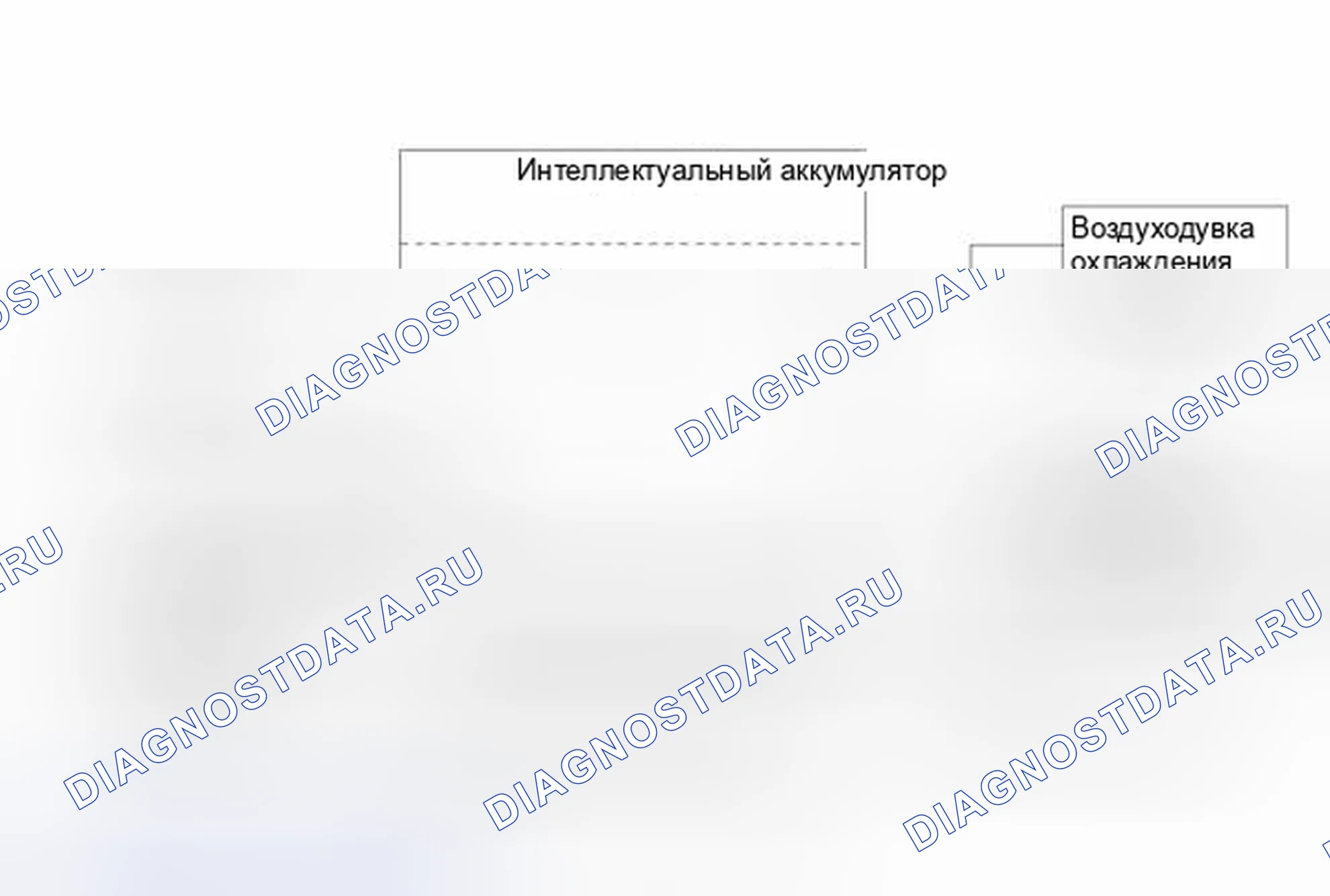 Рис. 341: ОПИСАНИЕ СИСТЕМЫ [08 / 2012 -]. Honda Accord VII рестайлинг