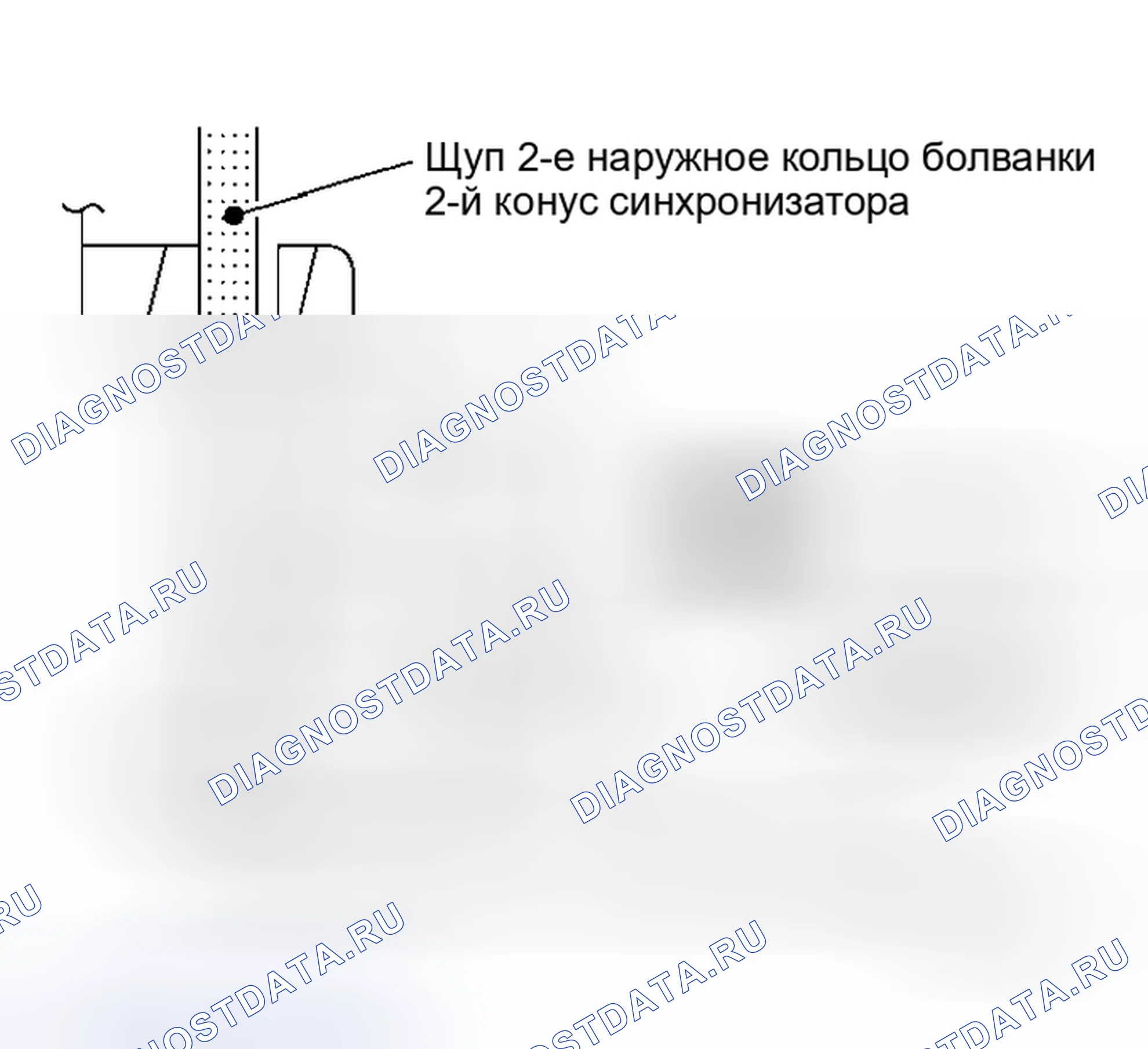 Рис. 232. Honda Odyssey I
