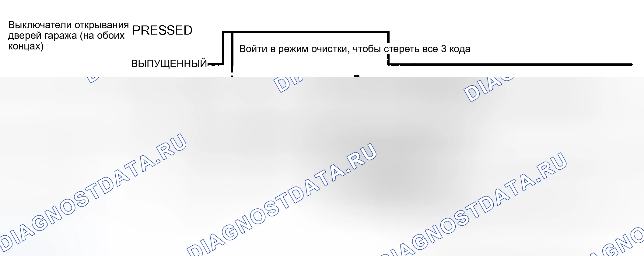 Рис. 282. Lexus RX II