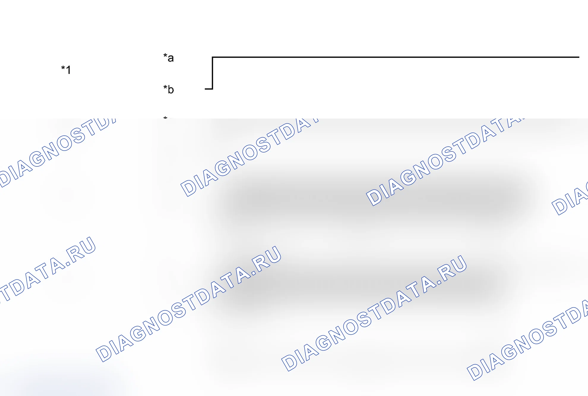 Рис. 3. Toyota Prius C I