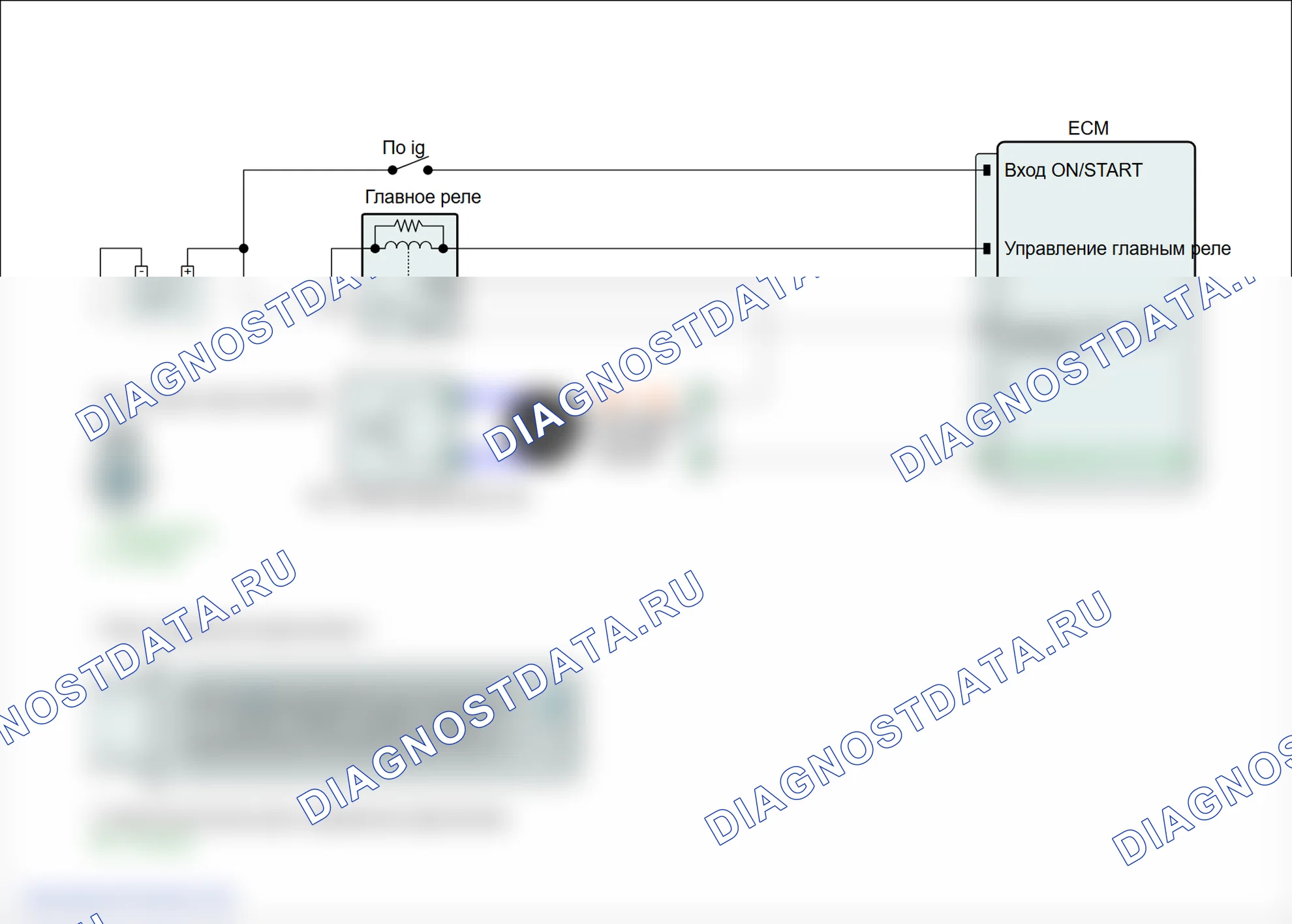 P0082: Цепь соленоида управления впускным клапаном - низкий уровень (блок 2). Hyundai Genesis BH