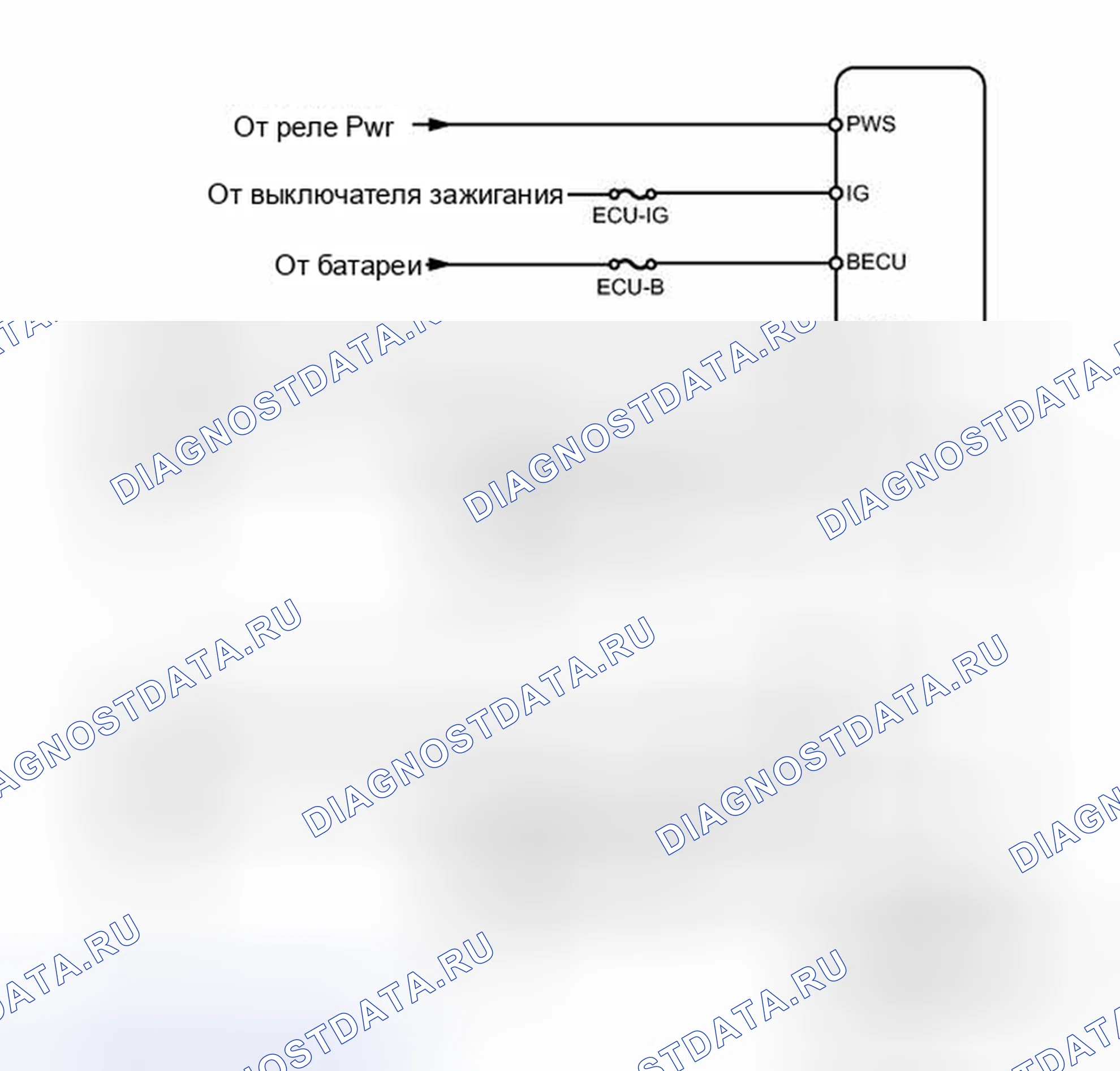 Рис. 8. Scion xD I