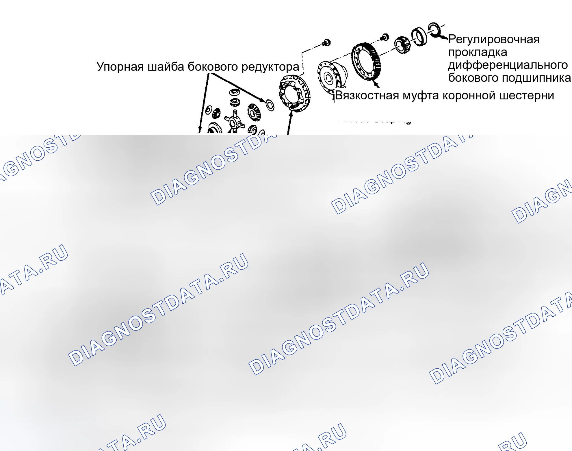 Рис. 10. Nissan Quest I