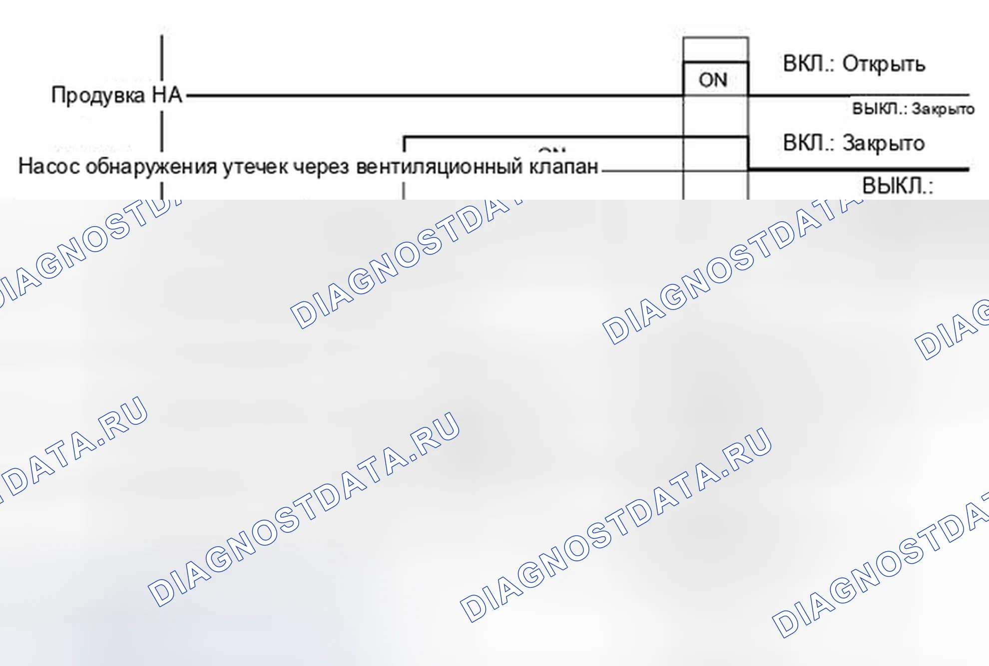 Рис. 346. Toyota Venza I
