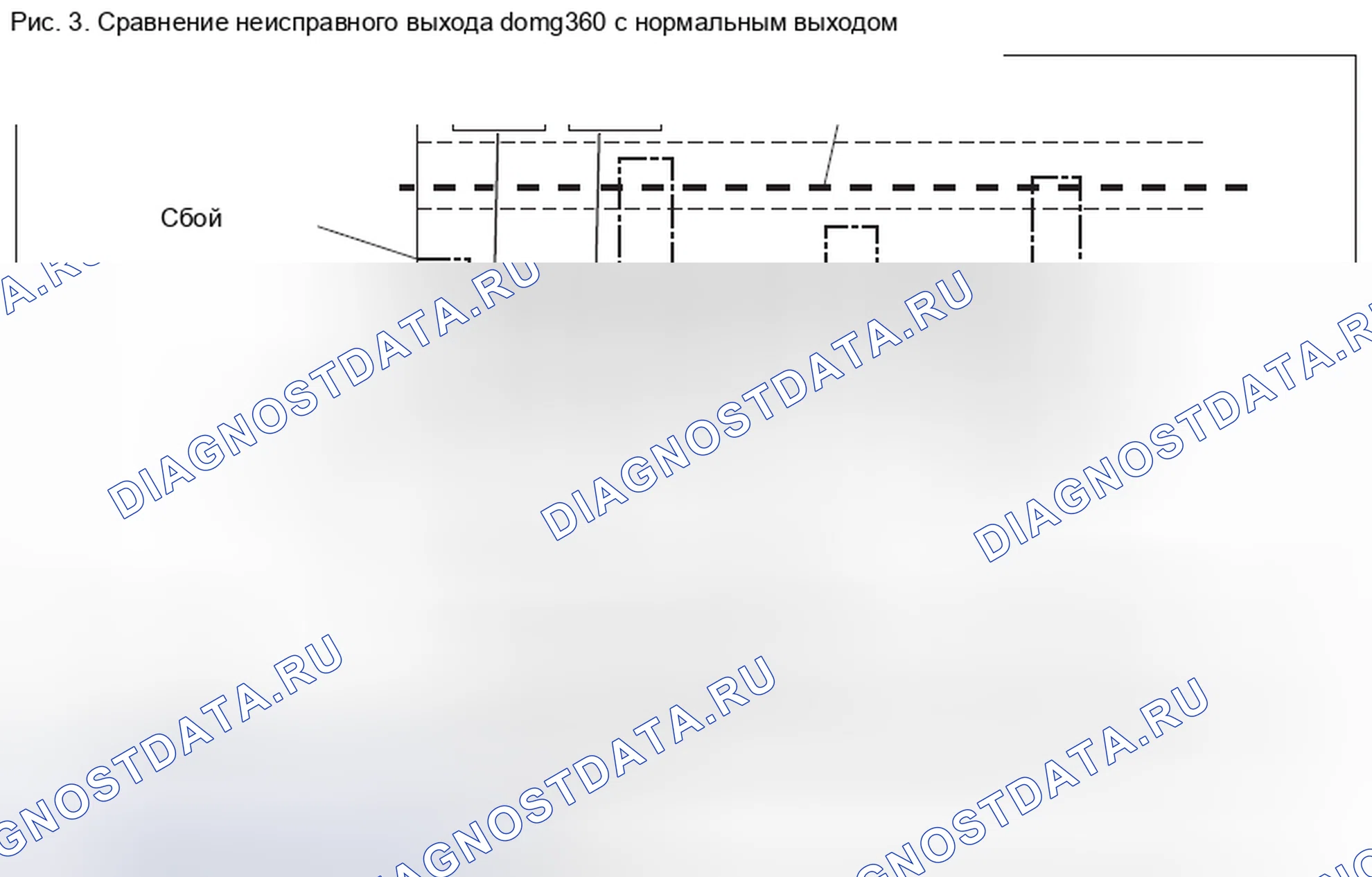 Рис. 127. Subaru Impreza GK