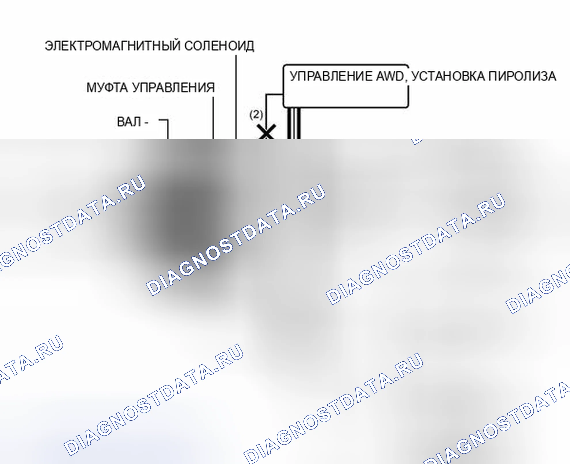 Рис. 122: ОПИСАНИЕ СИСТЕМЫ. Toyota Venza I