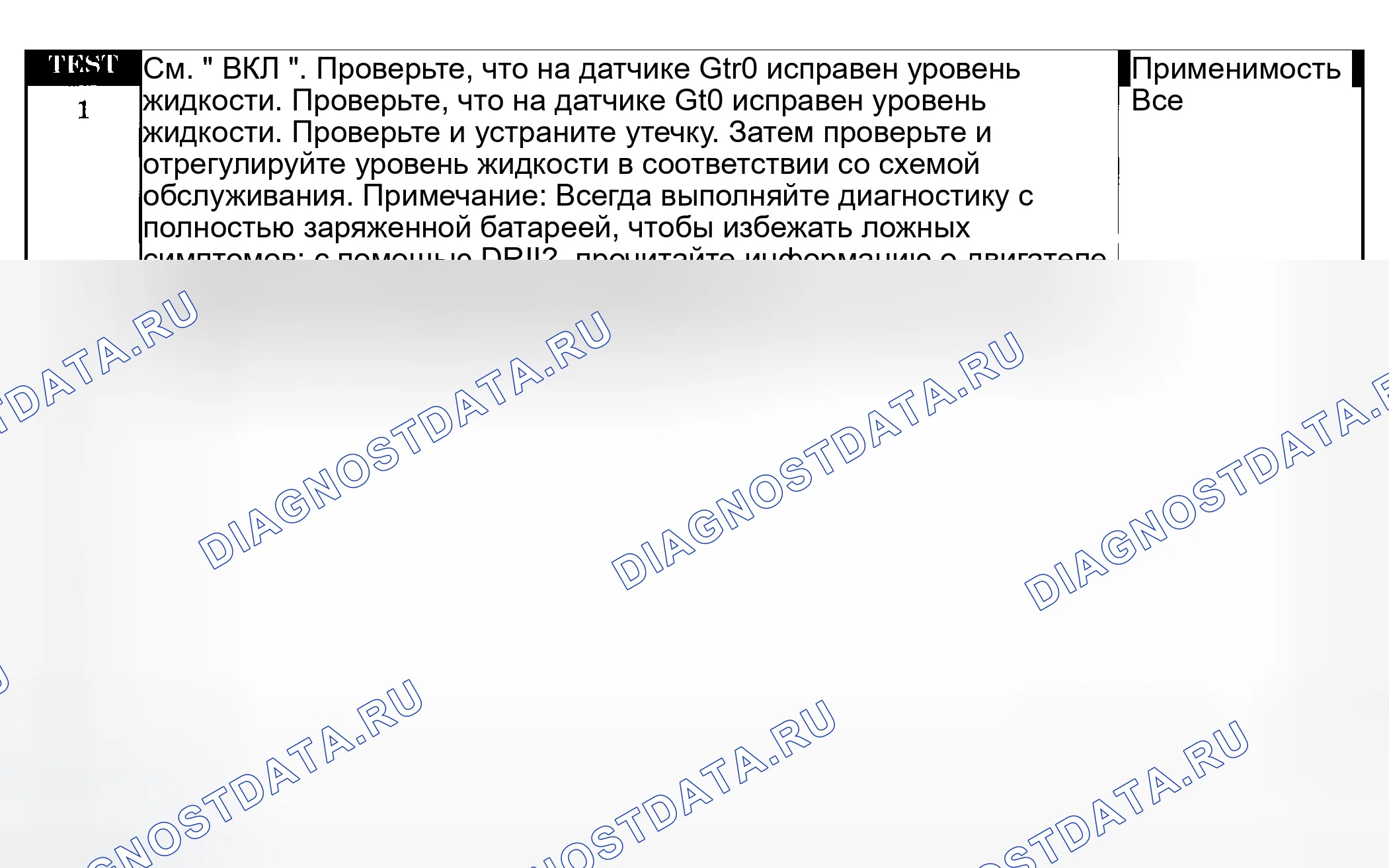Рис. 655: Диагностические процедуры. Dodge Grand Caravan IV
