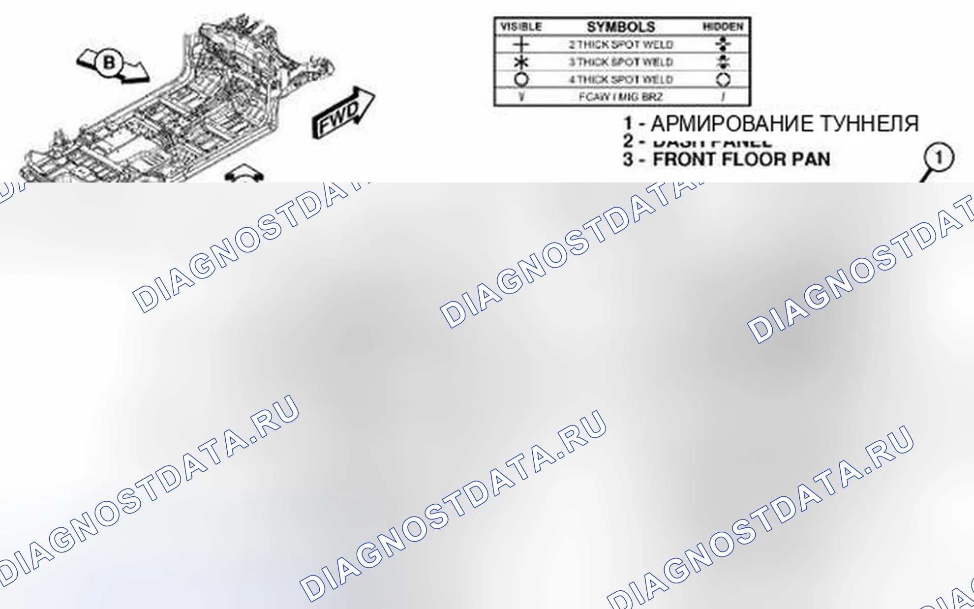 Рис. 237. Dodge Journey I