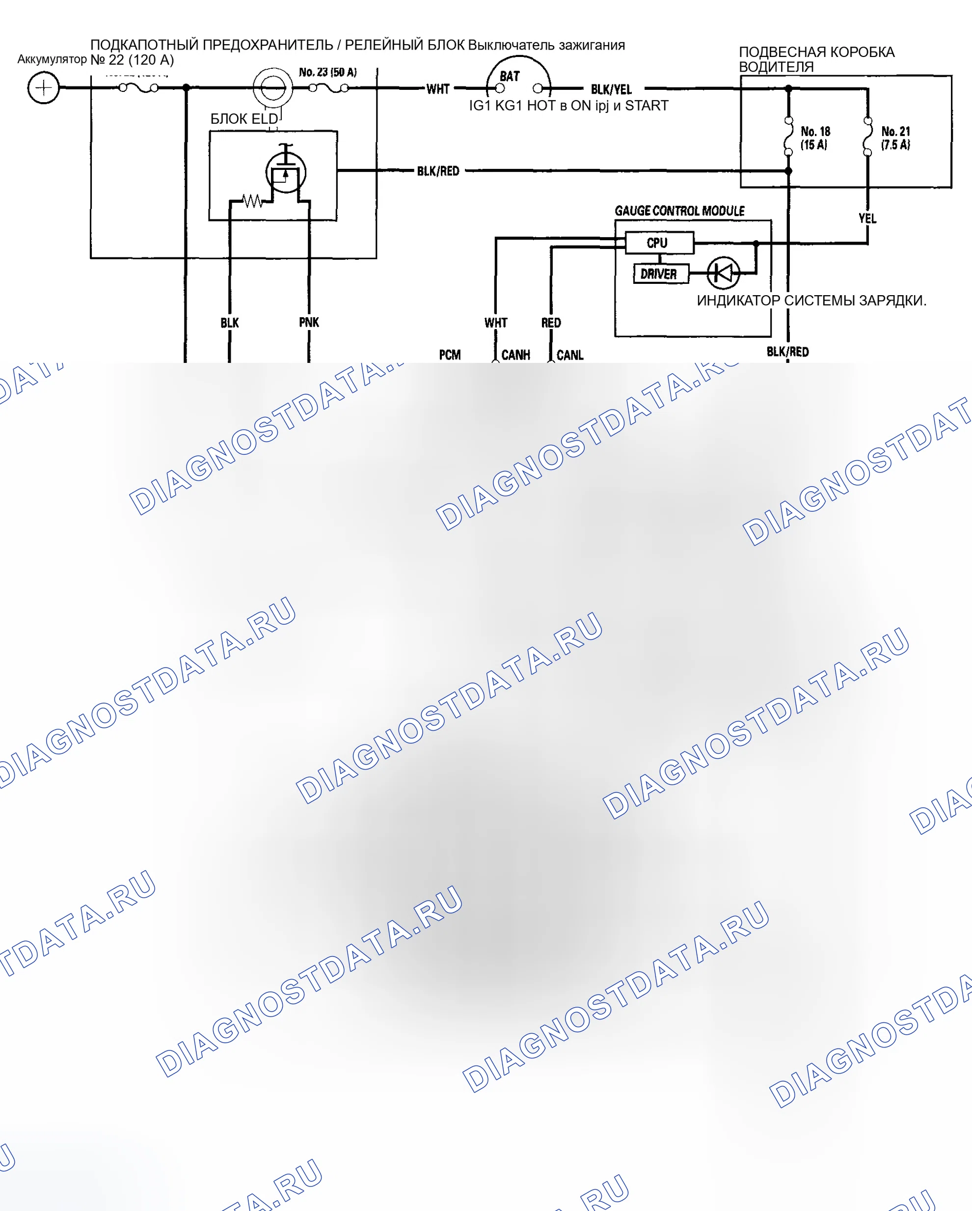 Рис. 2: Принципиальная схема. Honda Odyssey I