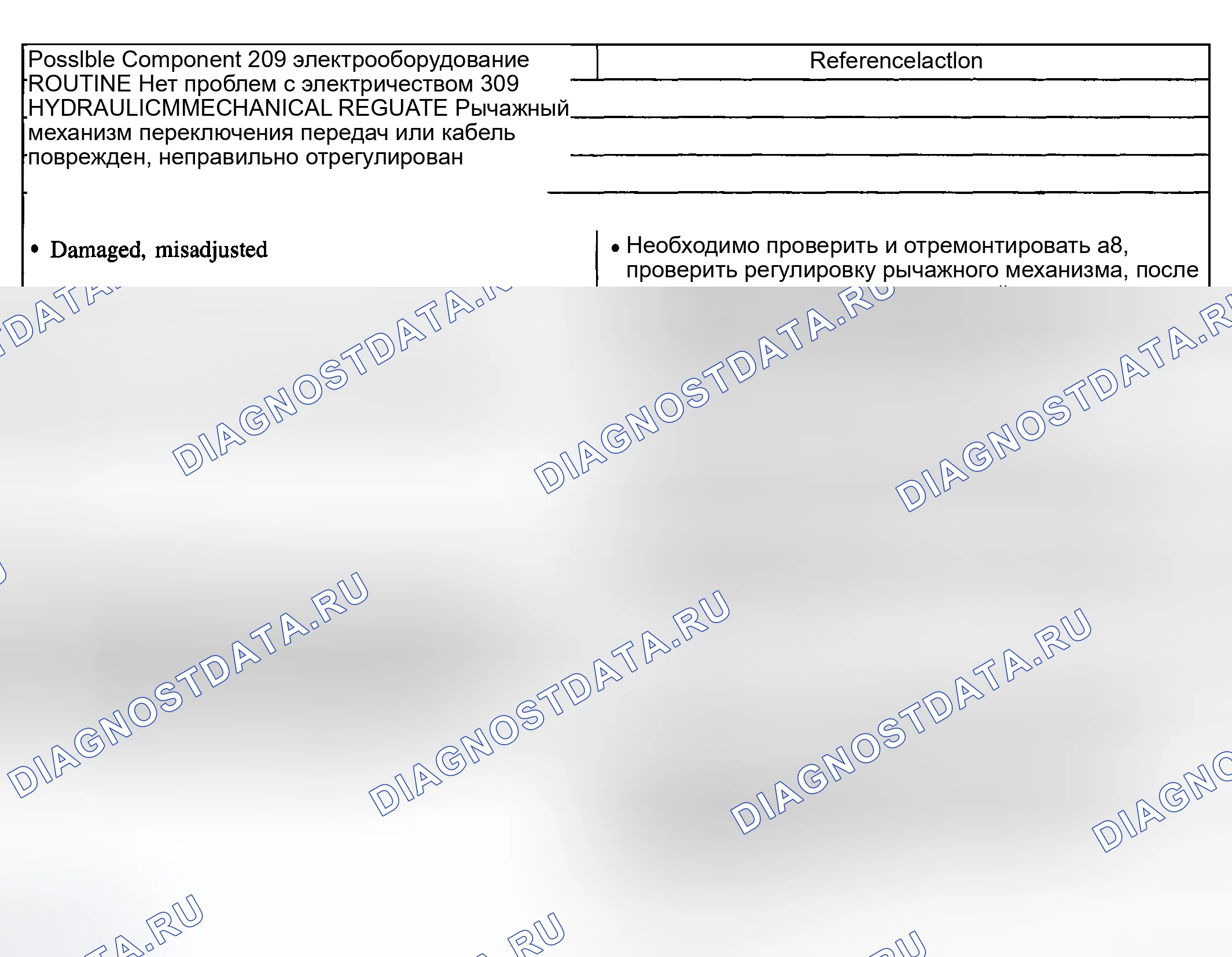 Рис. 426: Проблема вовлеченности: задержка / мягкое движение вперед и назад - рутина 209 / 309. Ford Pickup F250 Super Duty I