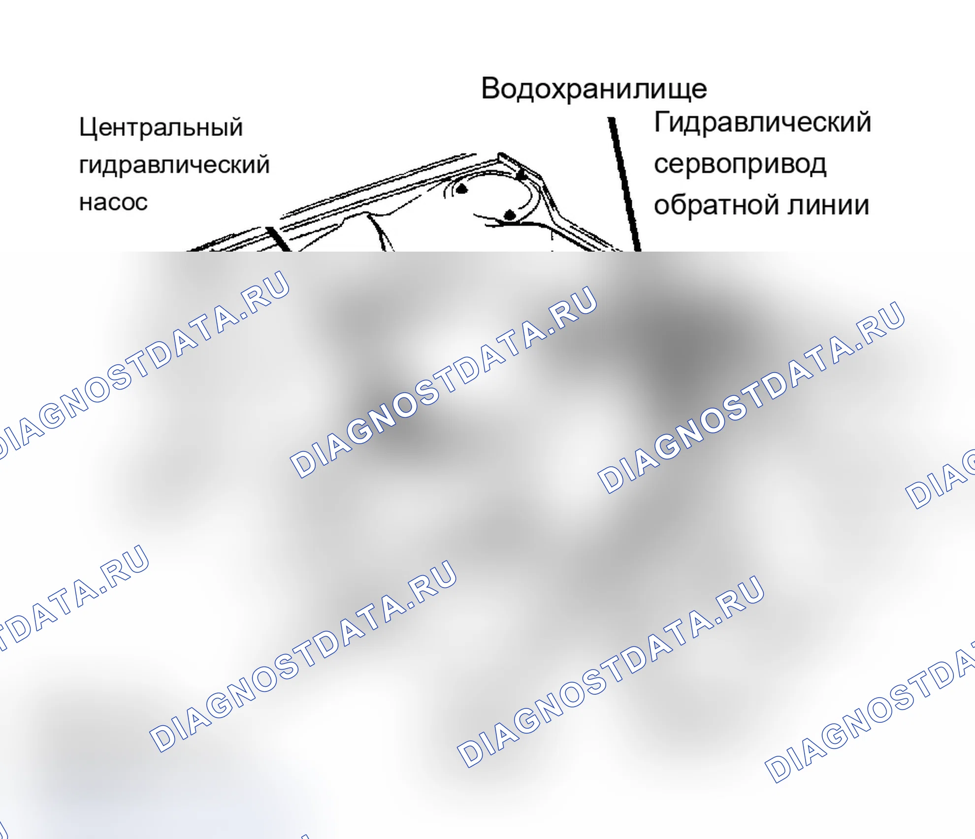 Рис. 4. Audi 80 B3