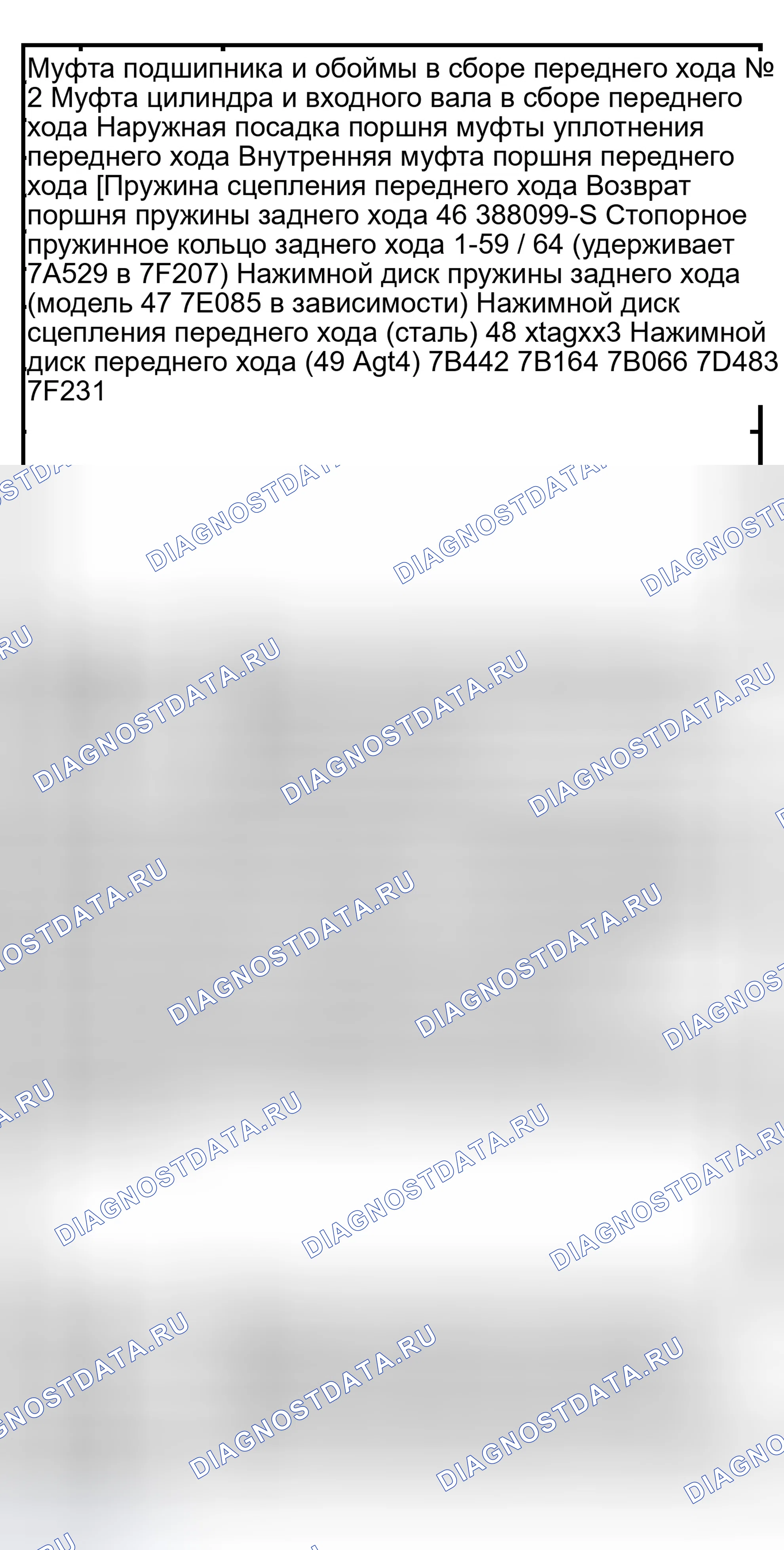 Рис. 394. Ford Pickup F150 