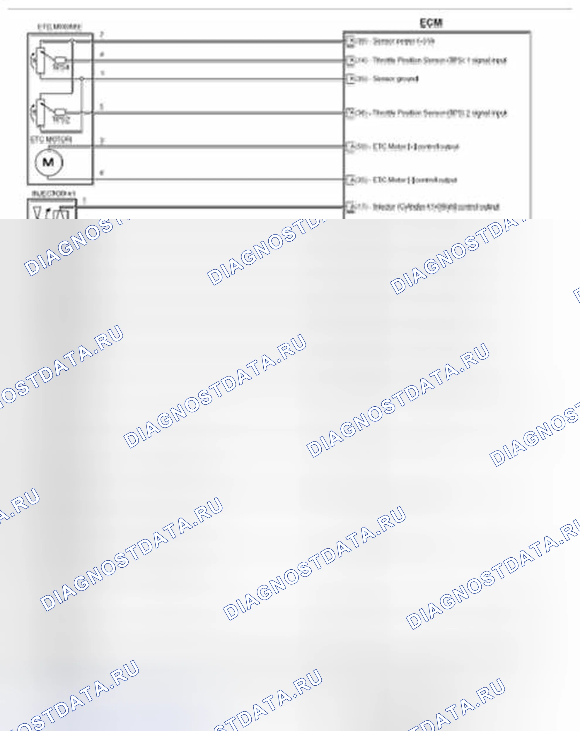 Рис. 142. Geely Vision X3 Pro I