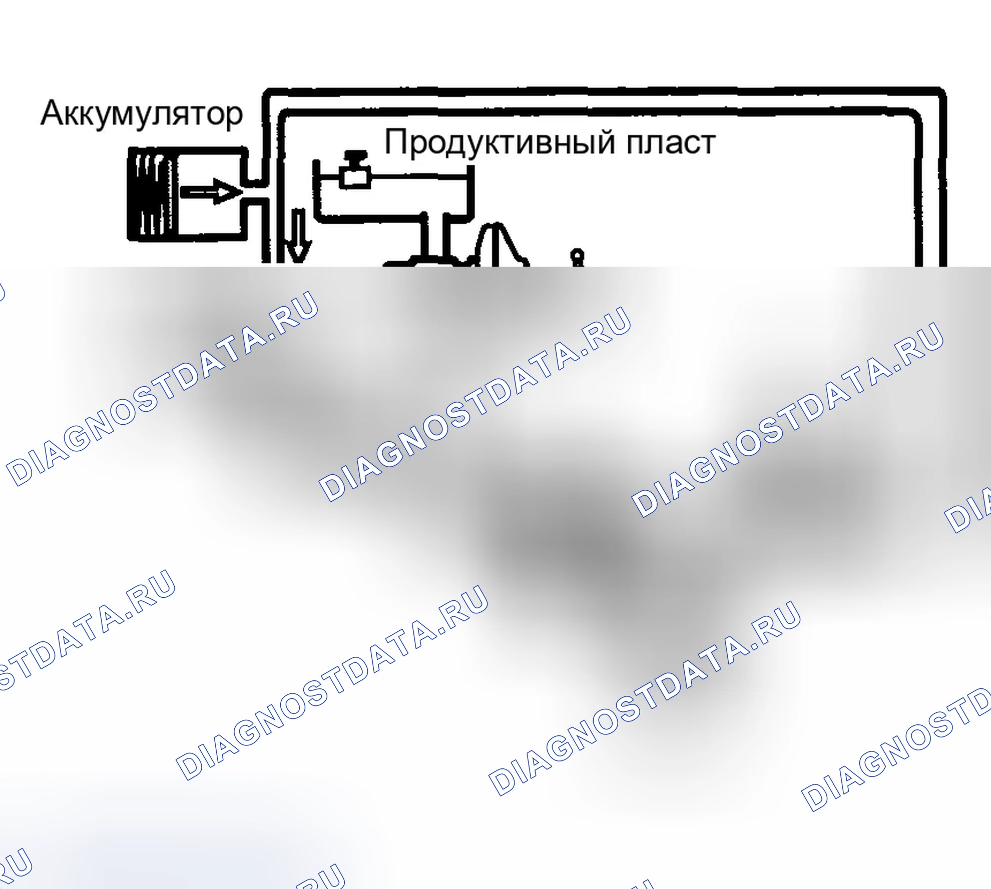 Рис. 18. Hyundai Tucson I