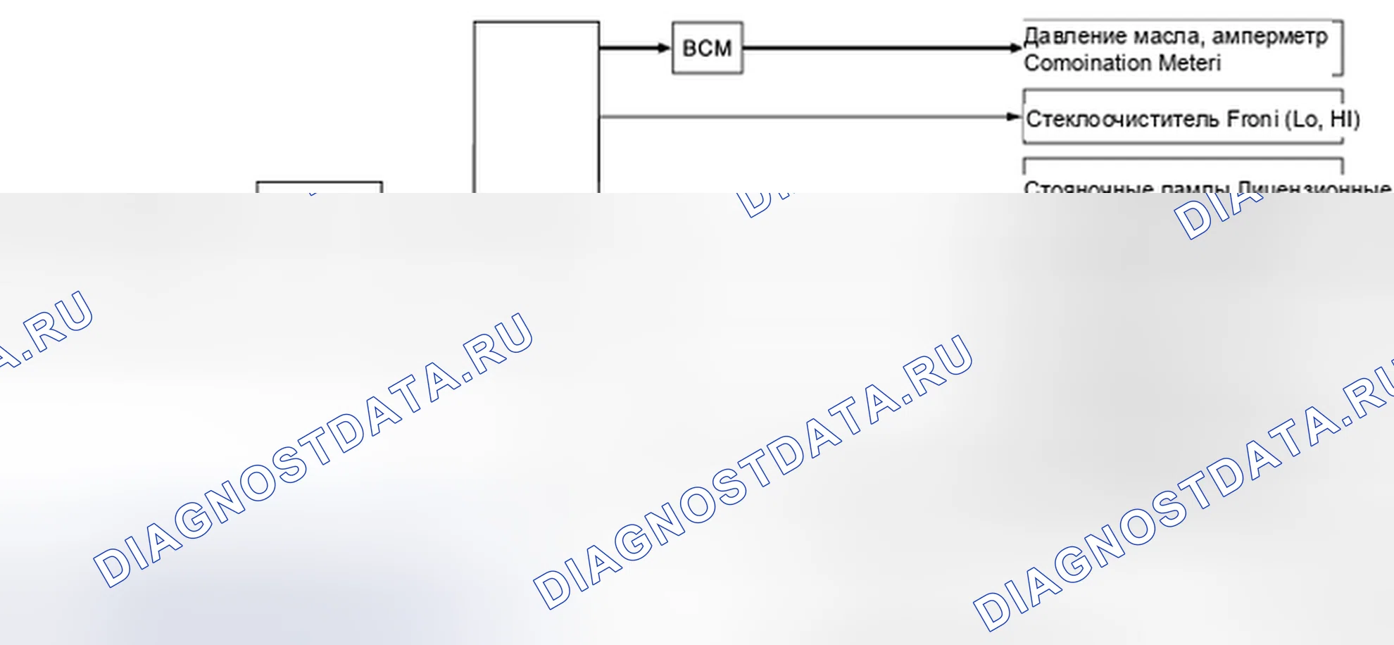 Рис. 16. Honda MDX I