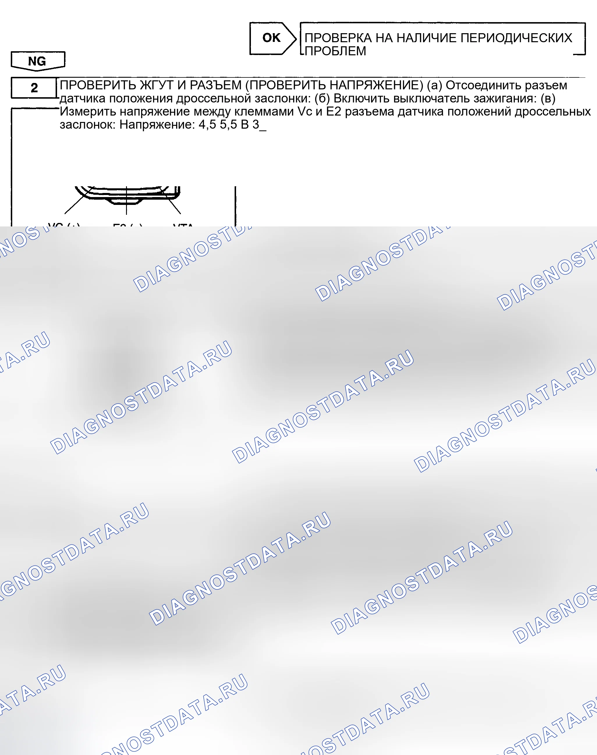 Рис. 635. Toyota MR2 W30