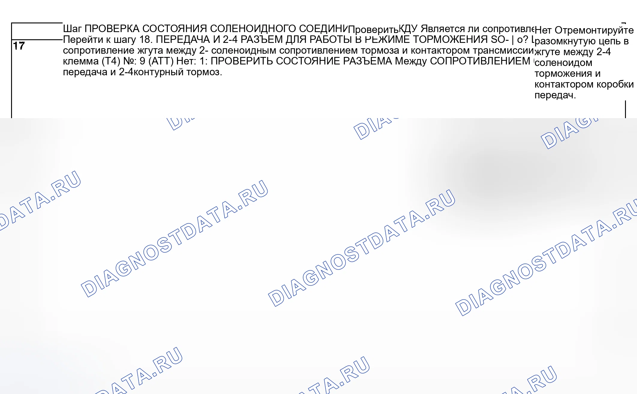 Рис. 593. Subaru Baja I