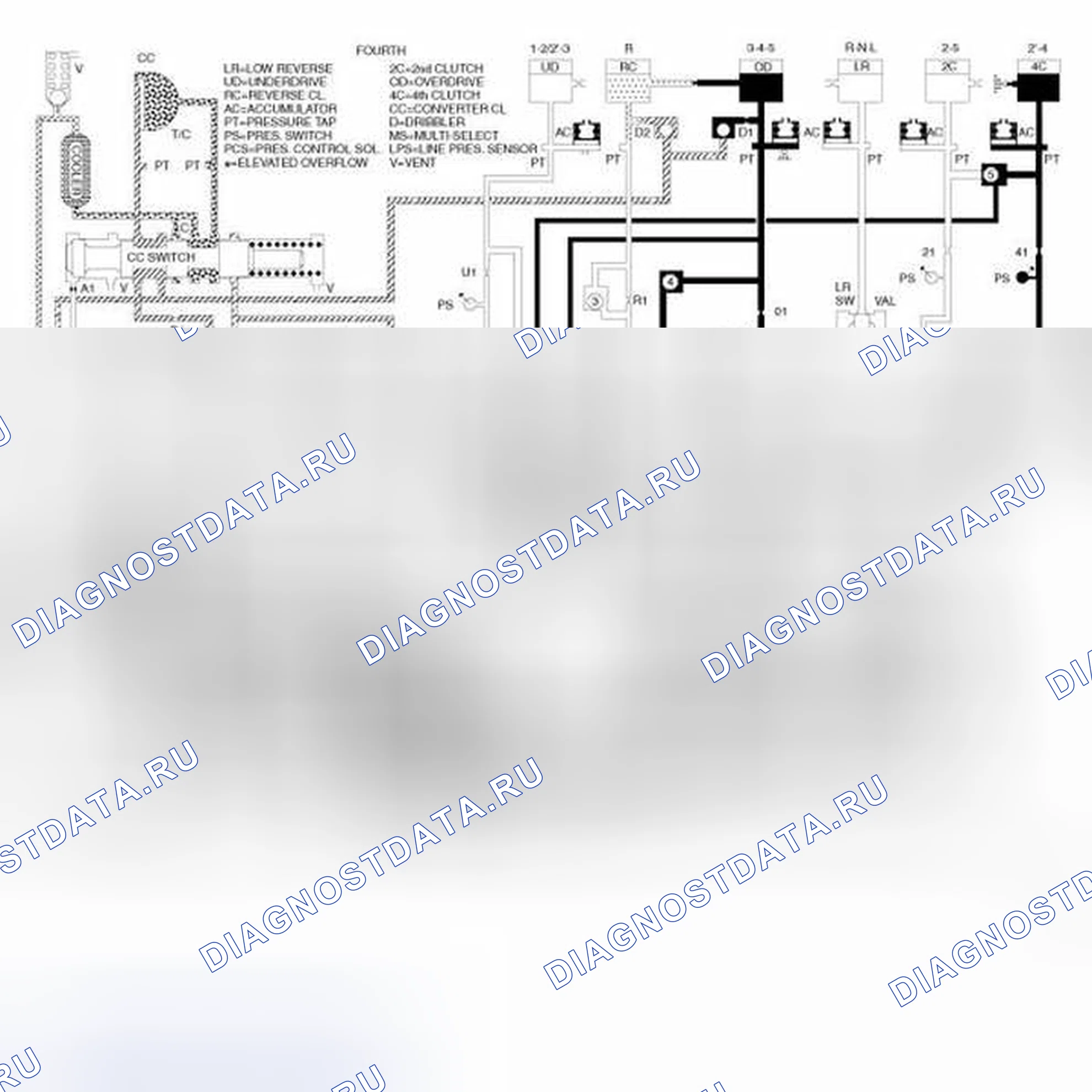 Рис. 181. RAM Cab & Chassis 3500 HD I