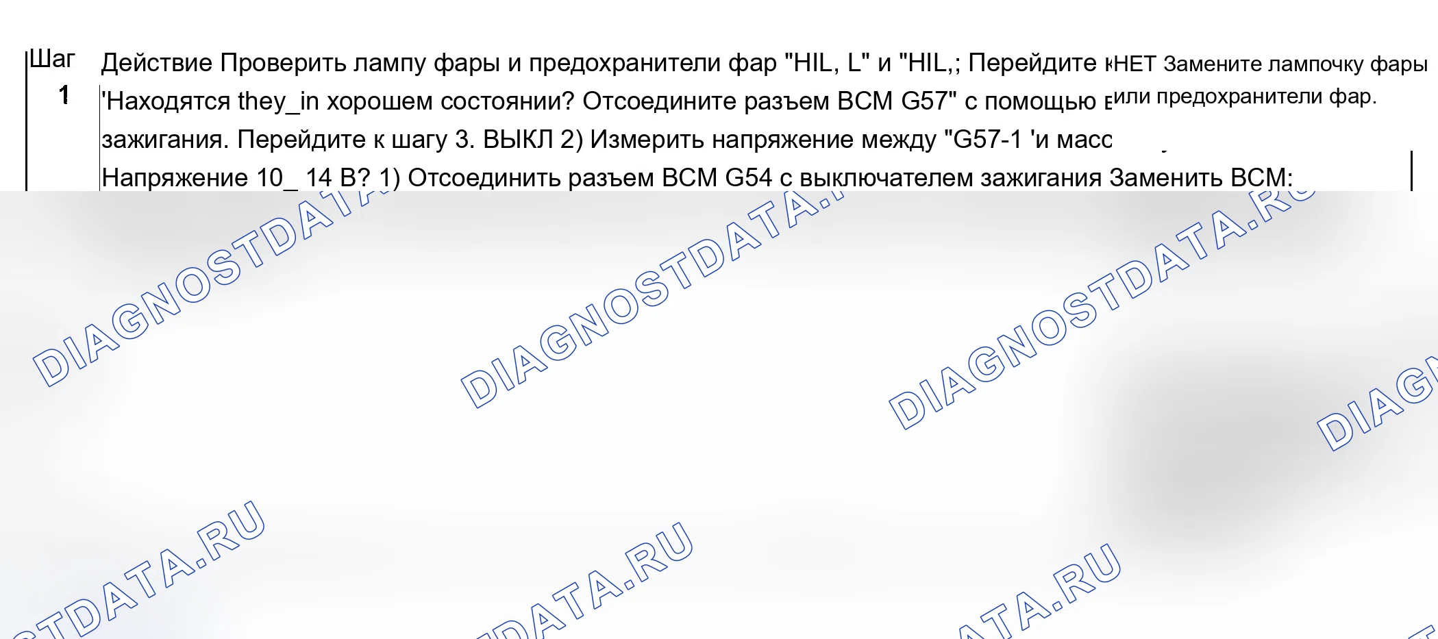 Органы управления сцеплением: описание и работа. Ford B-MAX I