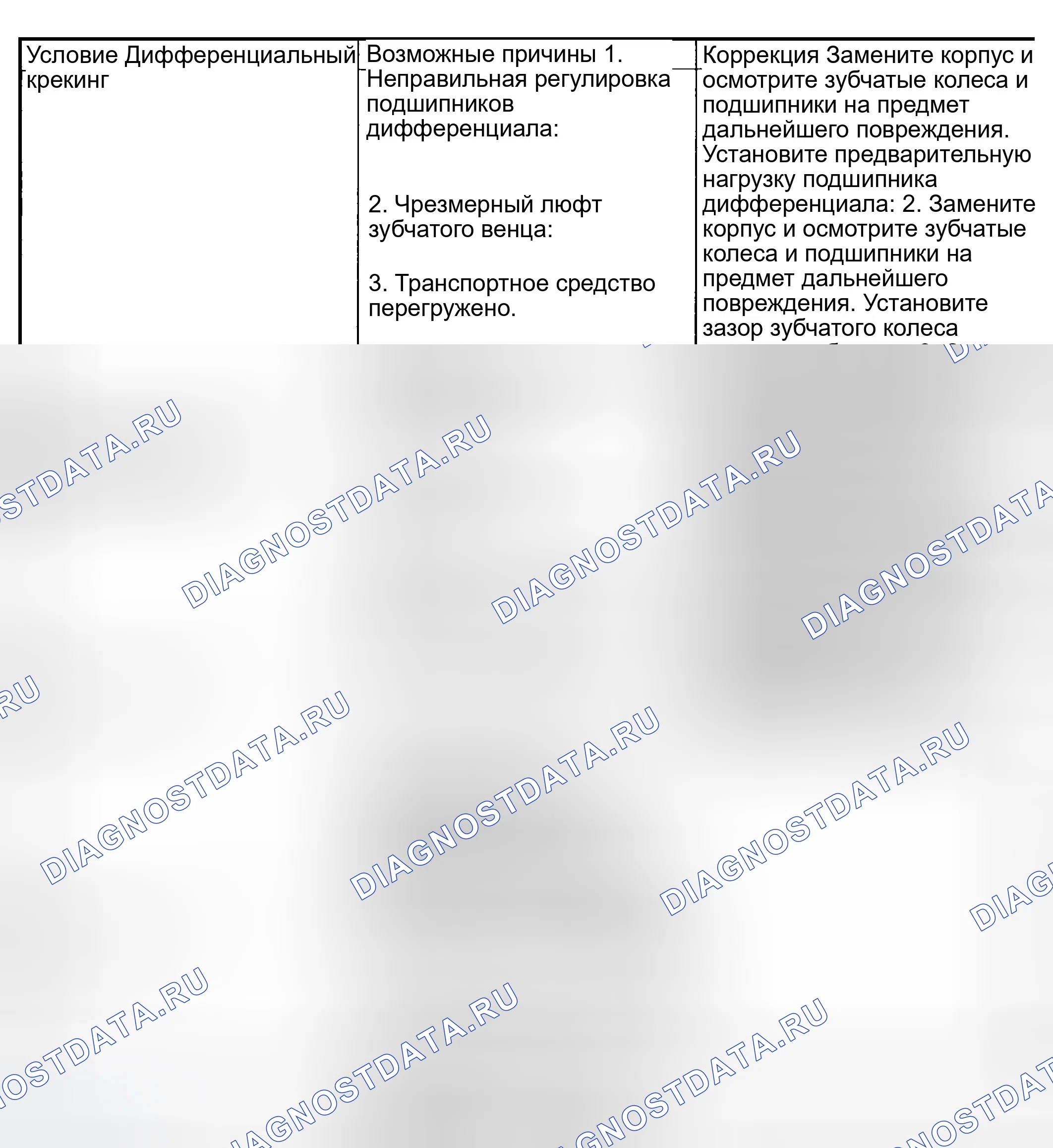 Рис. 39. Jeep Liberty I