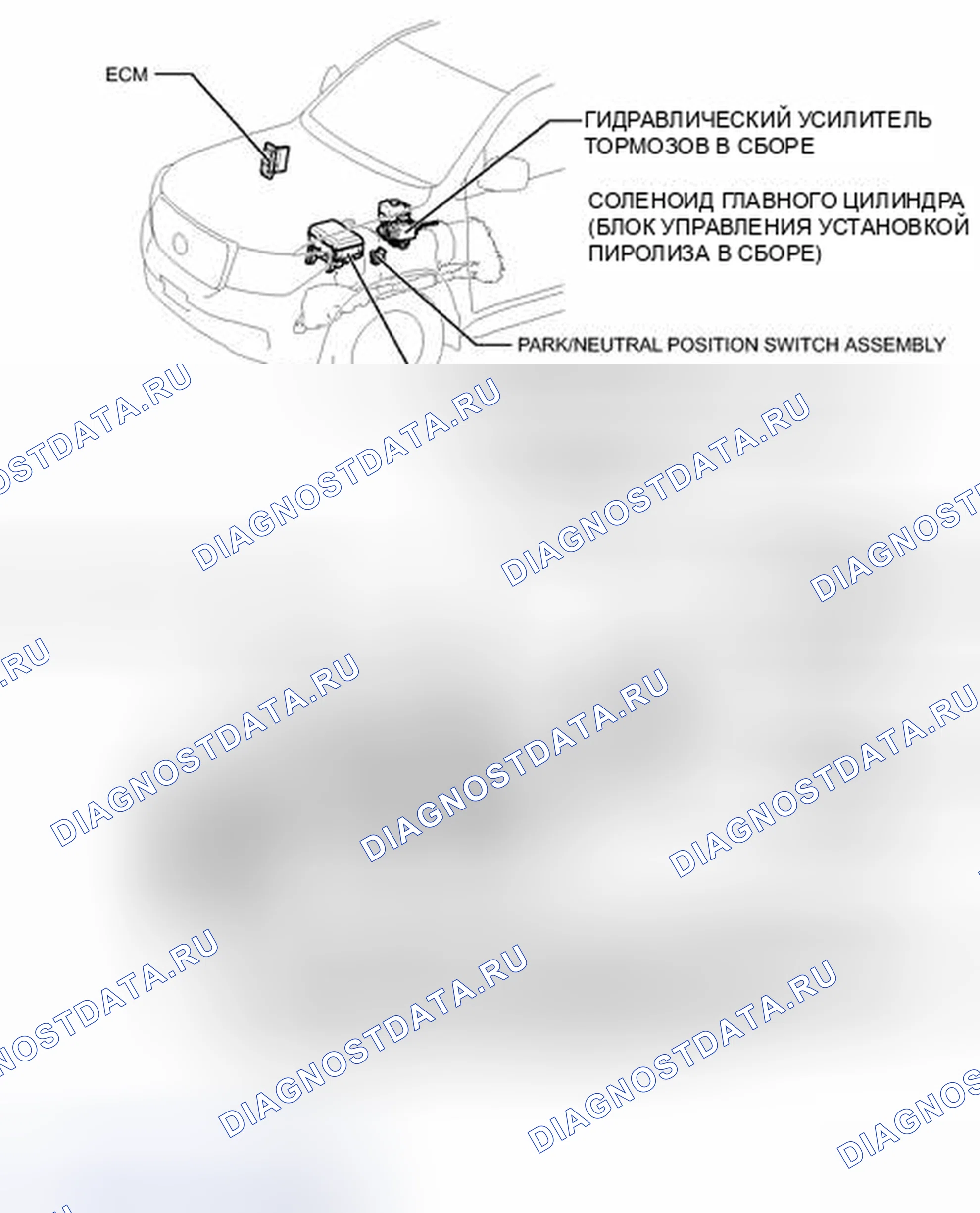 Рис. 16: ИЛЛЮСТРАЦИЯ. Toyota Land Cruiser 200 рестайлинг