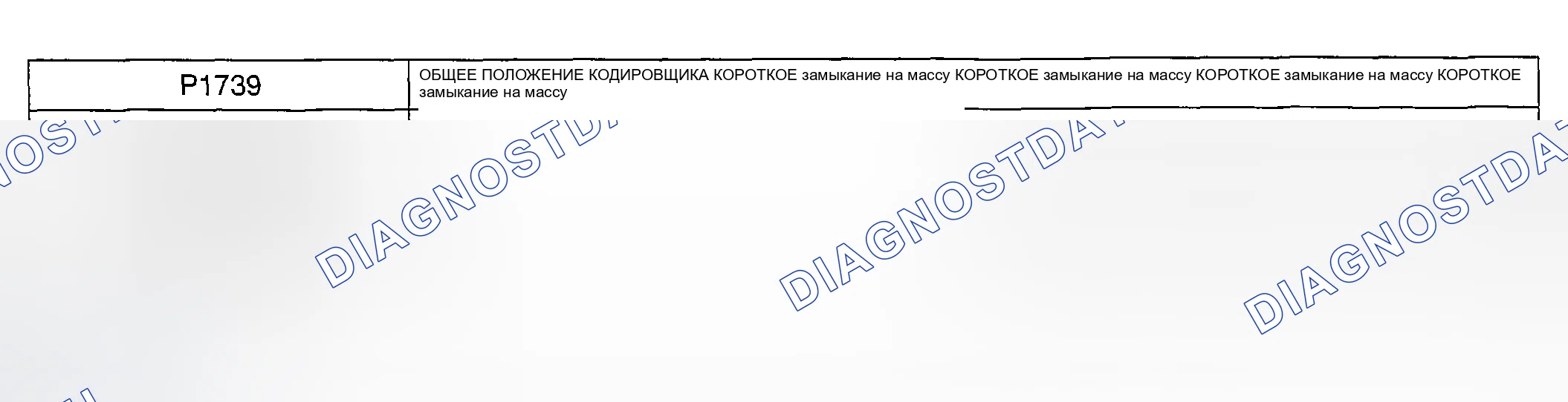 Рис. 19: расшифровка кода ошибки P1739, P1740, P1741, P1742 и P1743: ПОЗИЦИОННЫЙ КОДЕР. Geely Tugella I рестайлинг