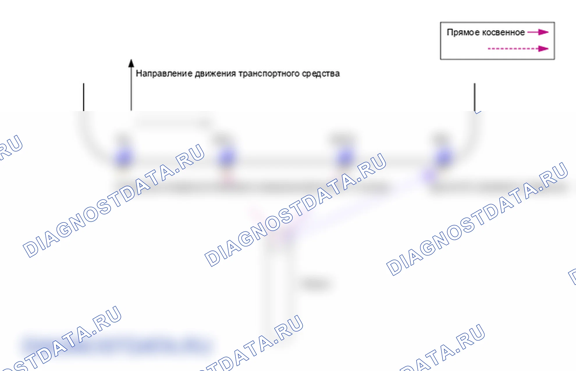 Устройство и принцип работы. Hyundai Santafe Sport DMA