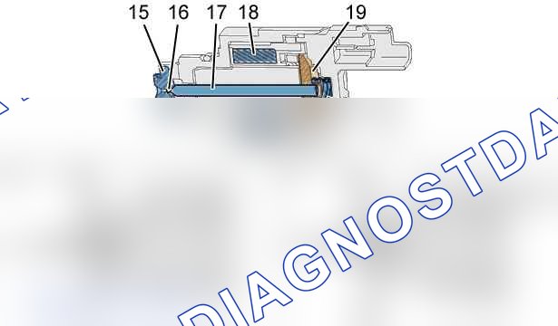 Функция: система прямого впрыска HDi (SIEMENS SID 803) — b1hp1gfd. Citroen Jumpy II