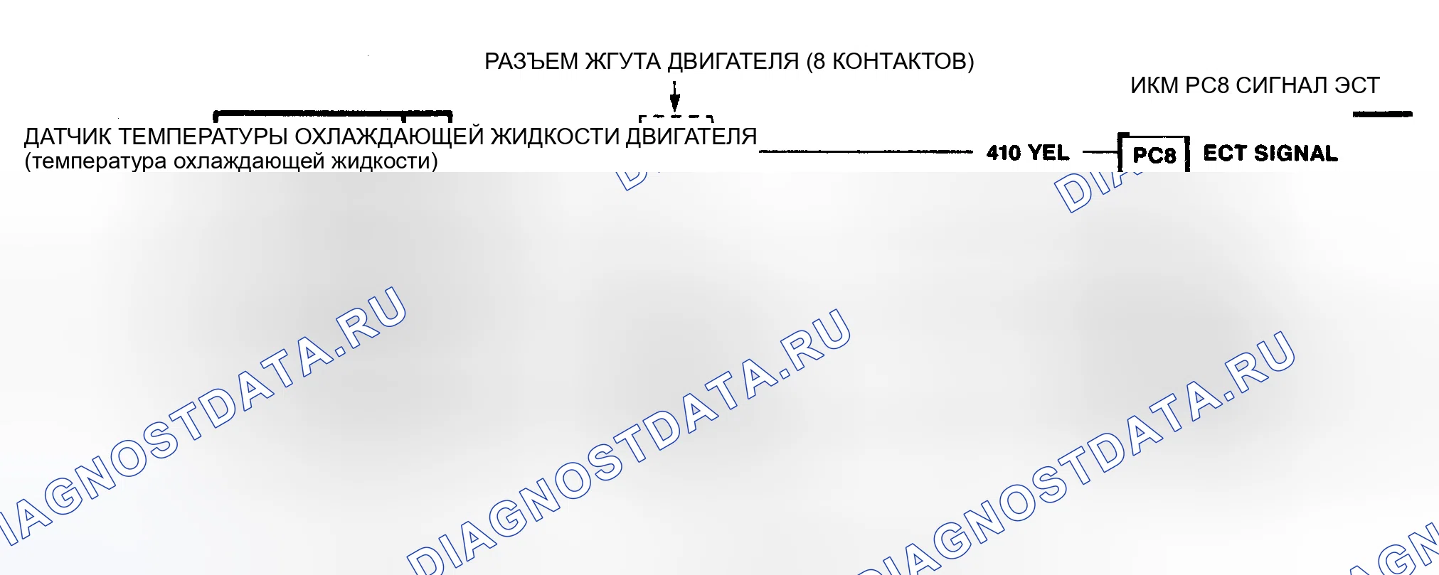 Рис. 142. Chevrolet Sportvan G30 