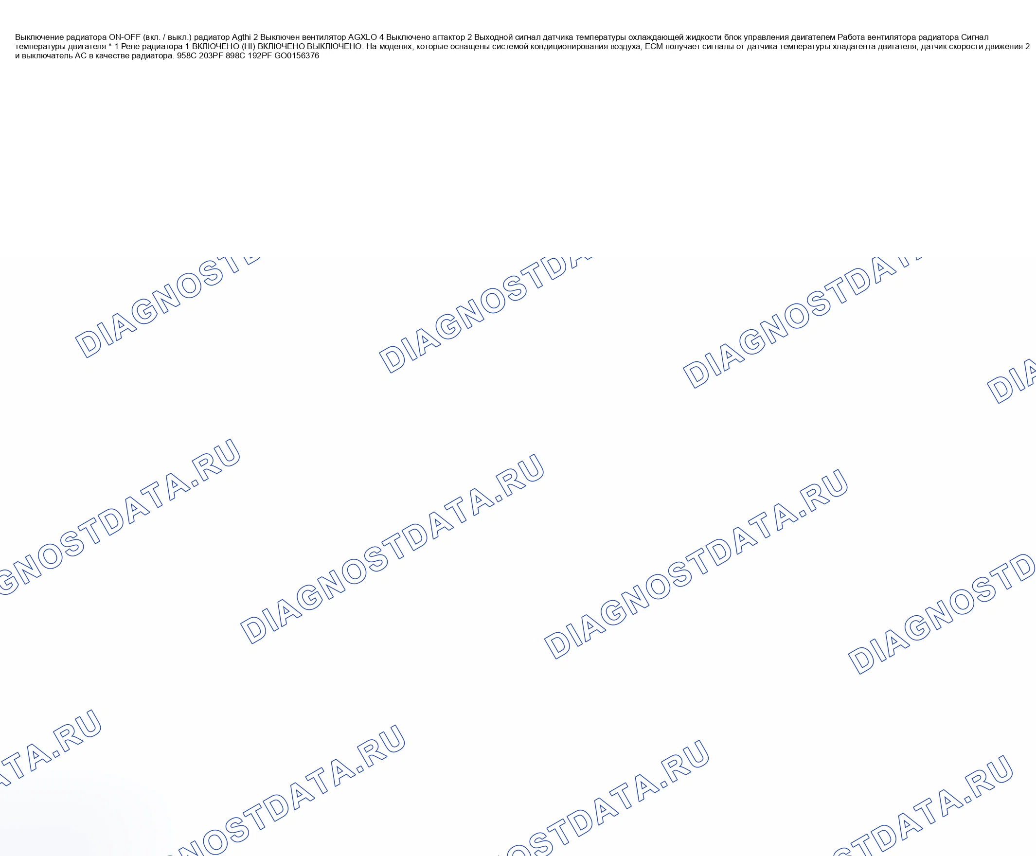 Рис. 11. Subaru Impreza GC/GF