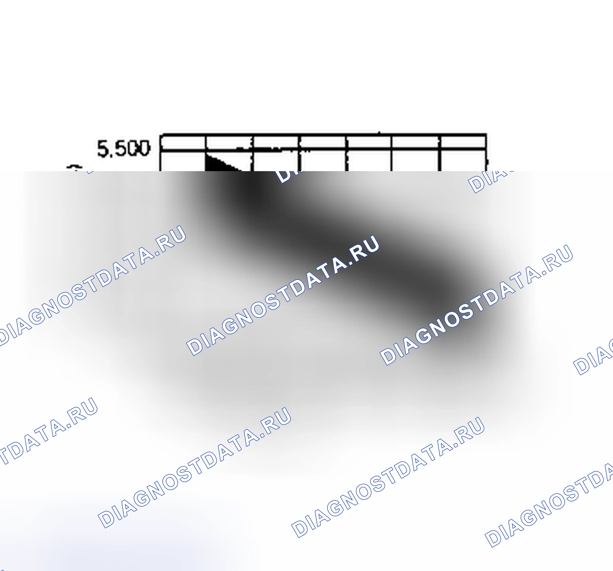 Рис. 23. Daihatsu Rocky I